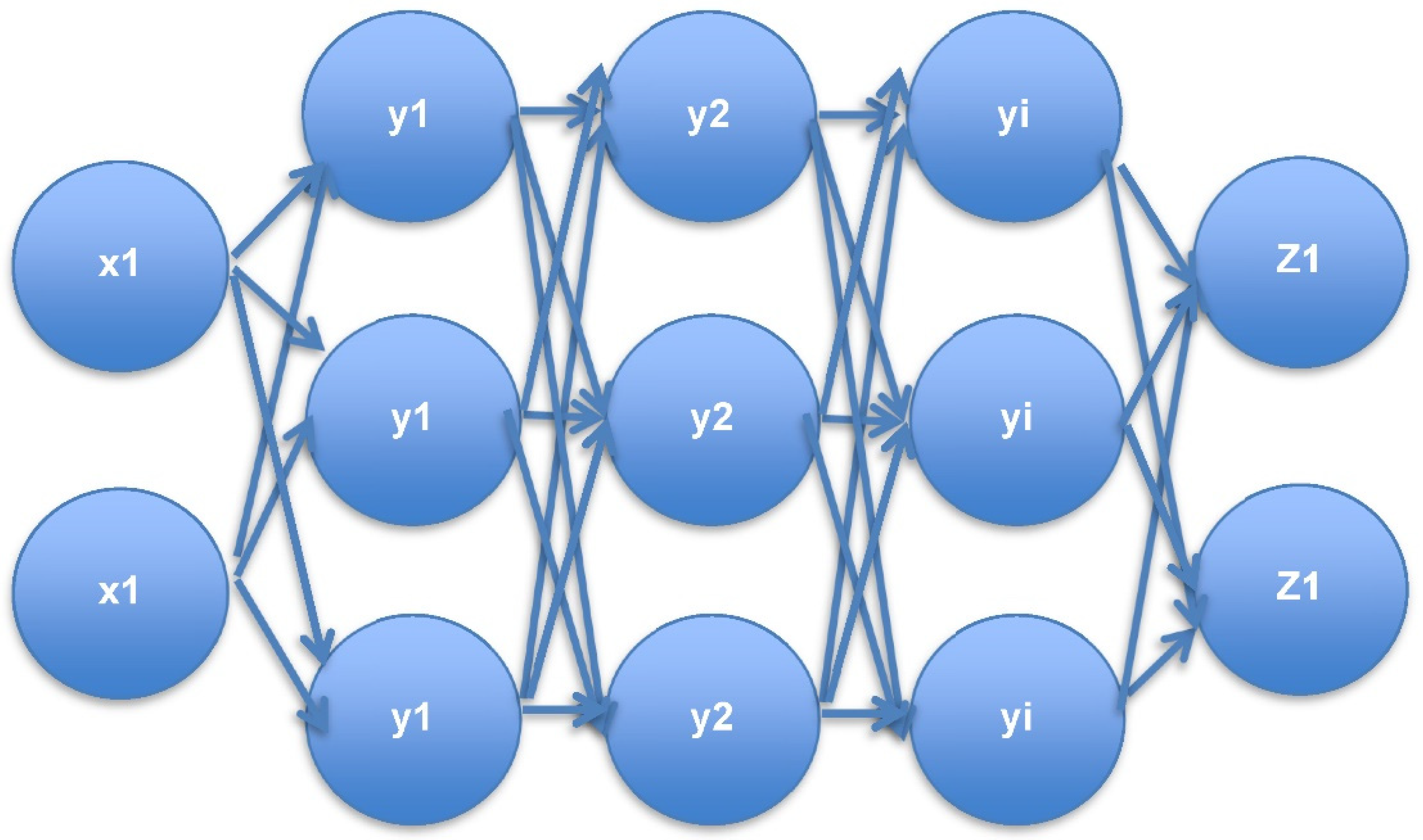 Sensors 22 05006 g001