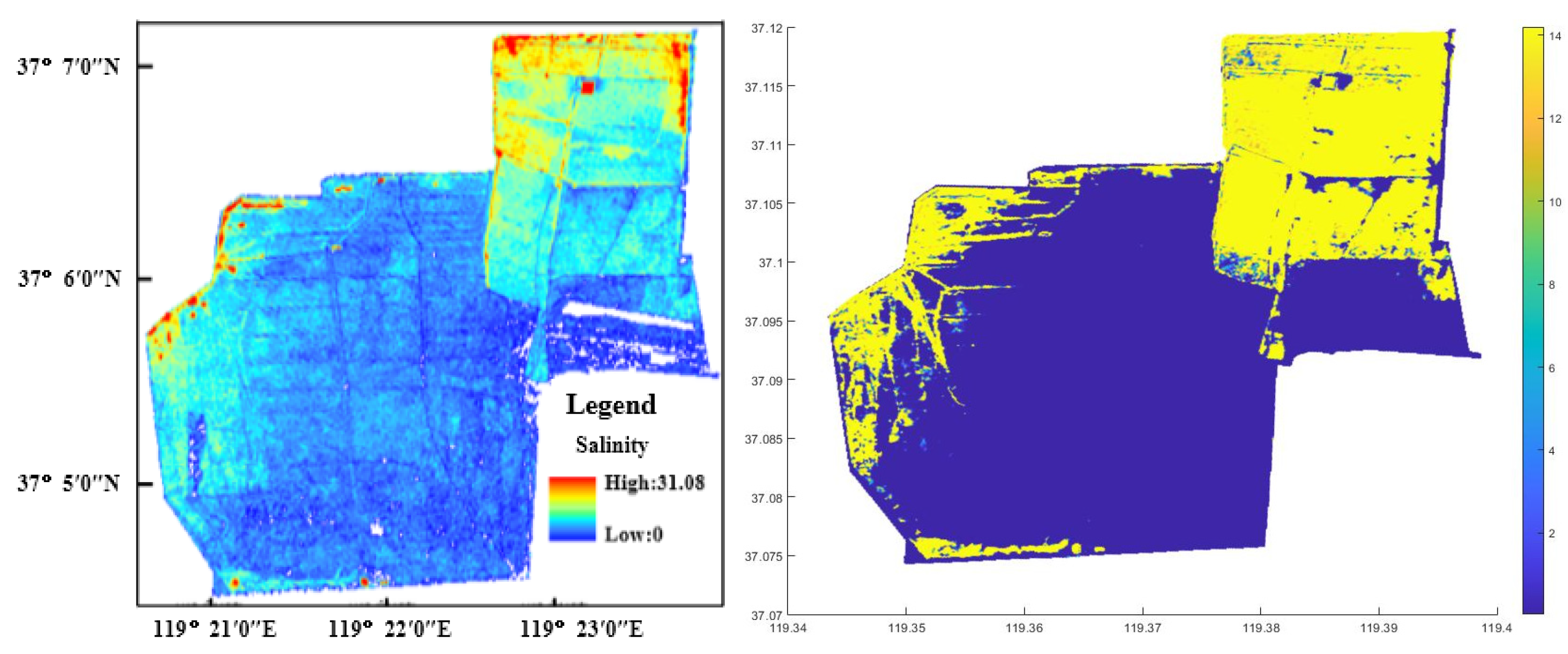 Sensors 22 05052 g004