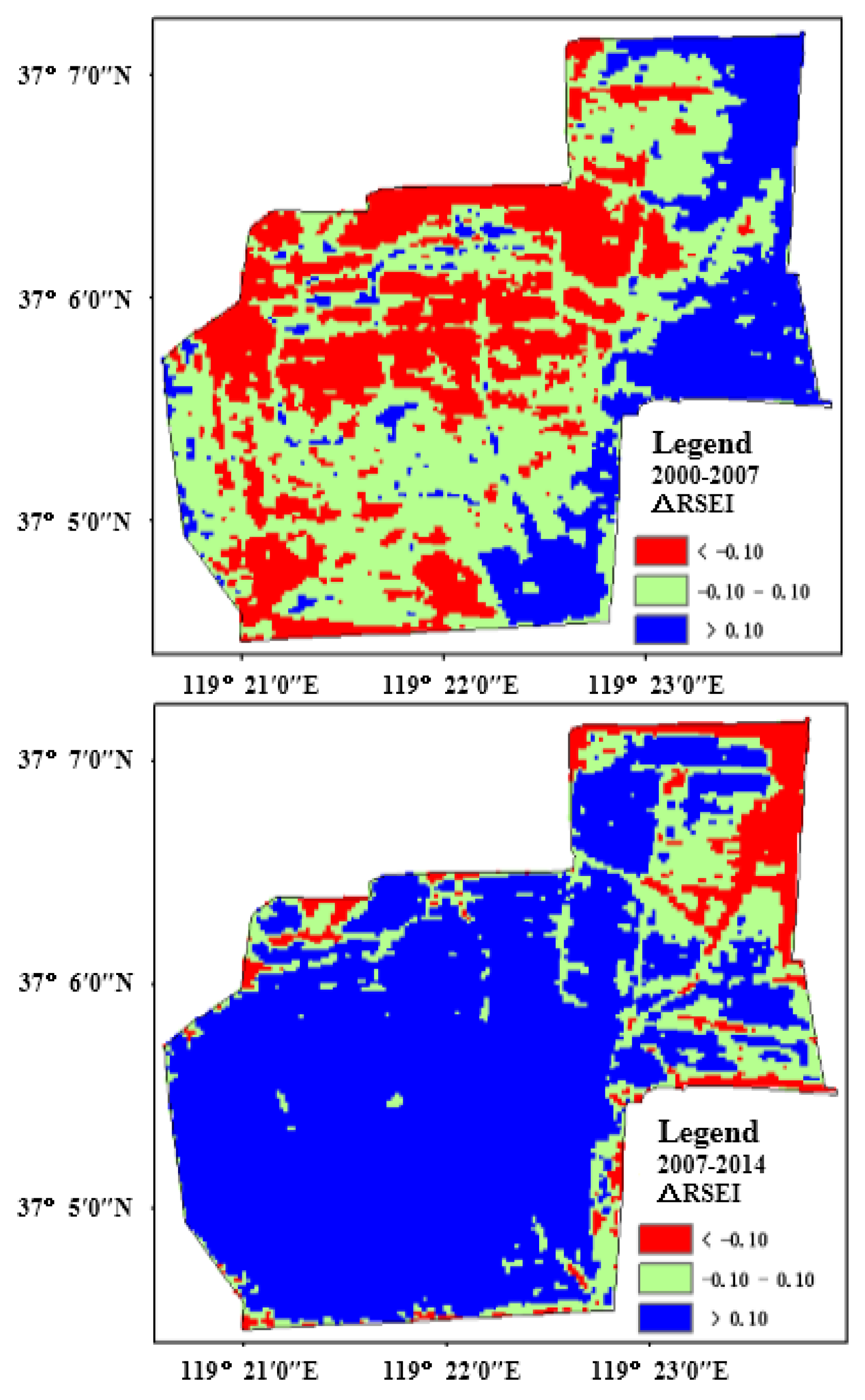 Sensors 22 05052 g010a