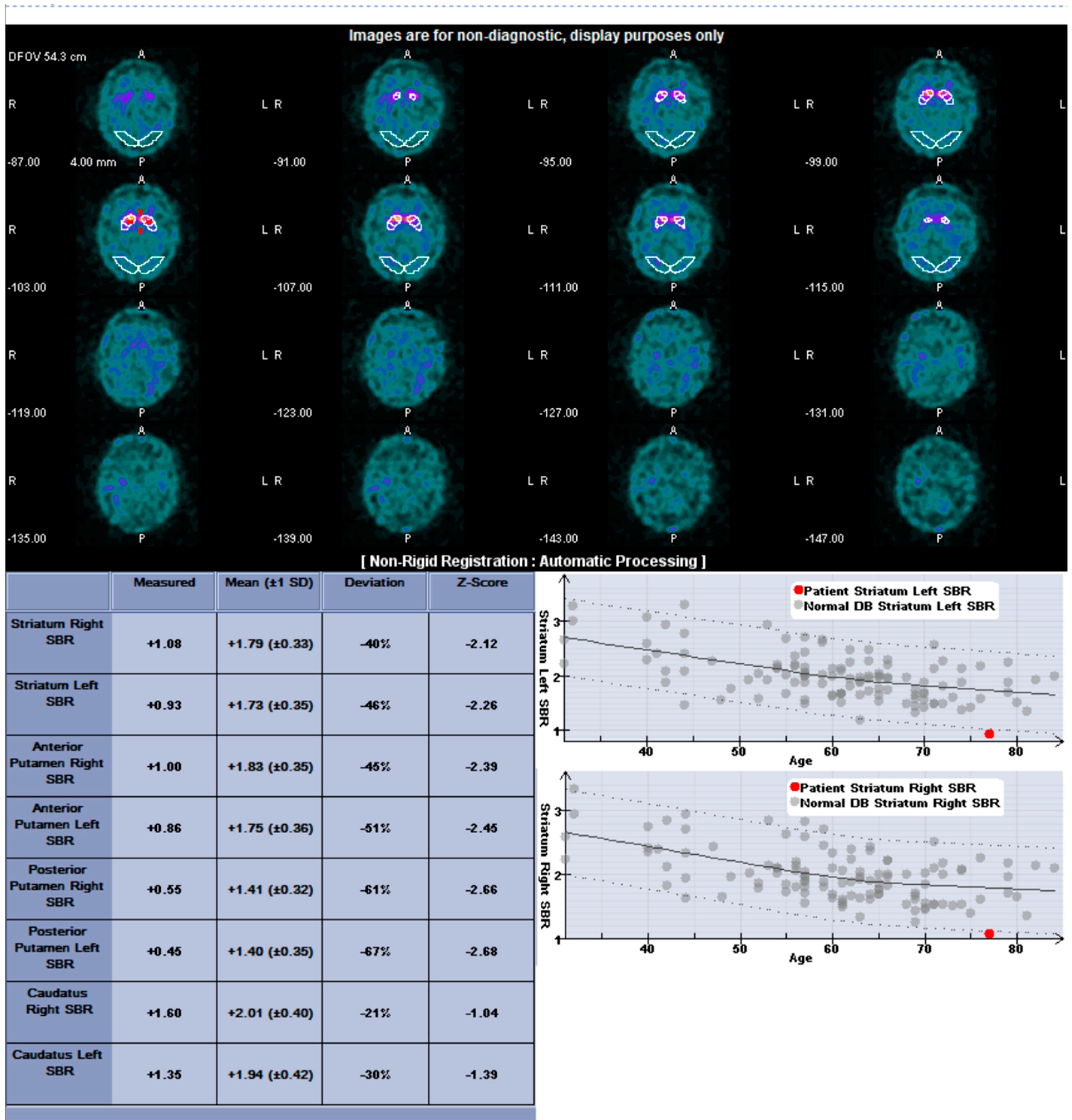 Sensors 22 05055 g003 Sensors 22 05055 g003