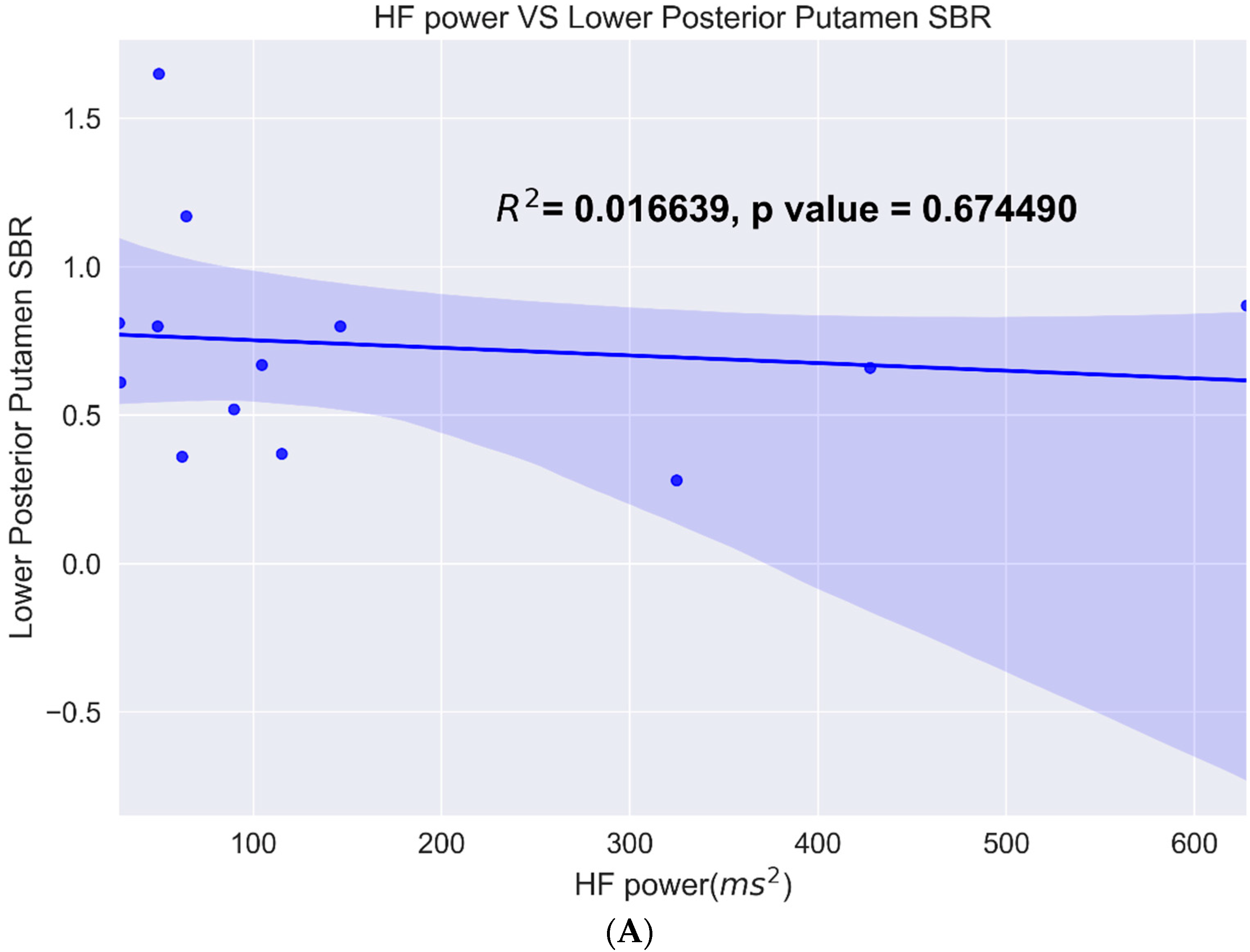 Sensors 22 05055 g005a Sensors 22 05055 g005a