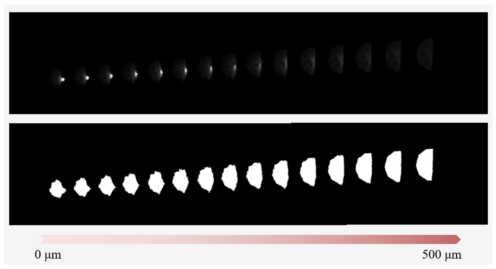 Sensors 22 05058 g012