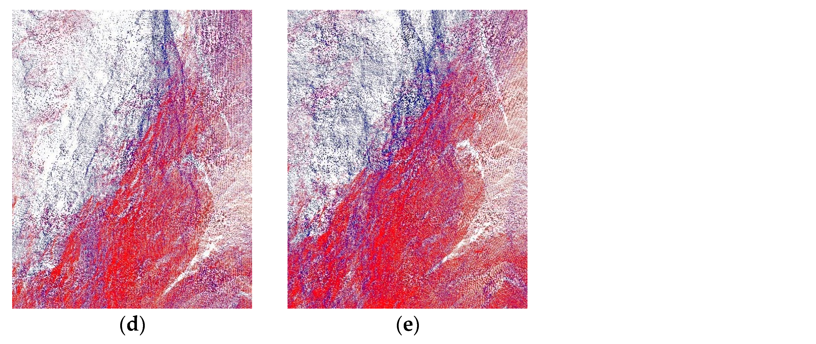 Sensors 22 05072 g007b