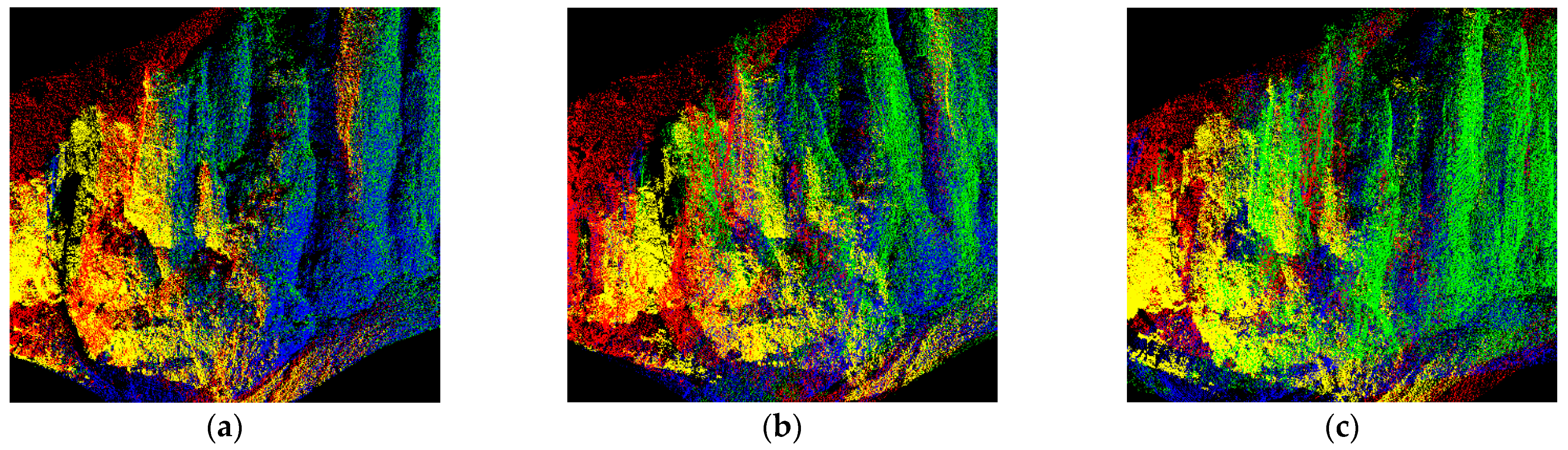 Sensors 22 05072 g008a
