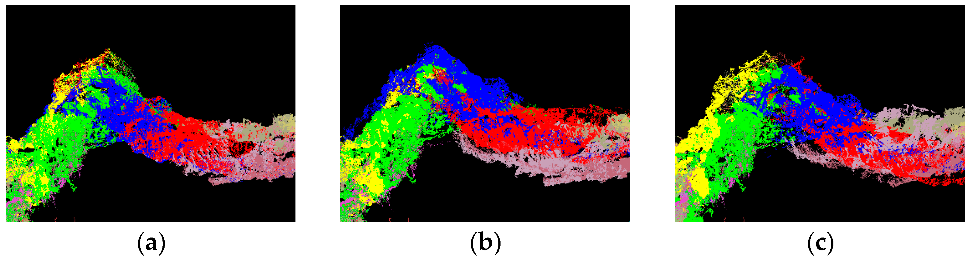 Sensors 22 05072 g009a