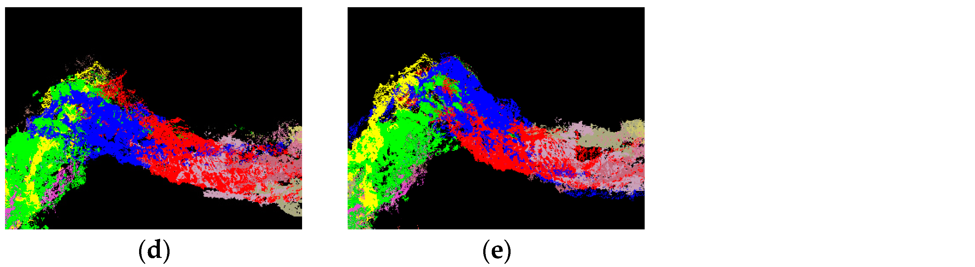Sensors 22 05072 g009b