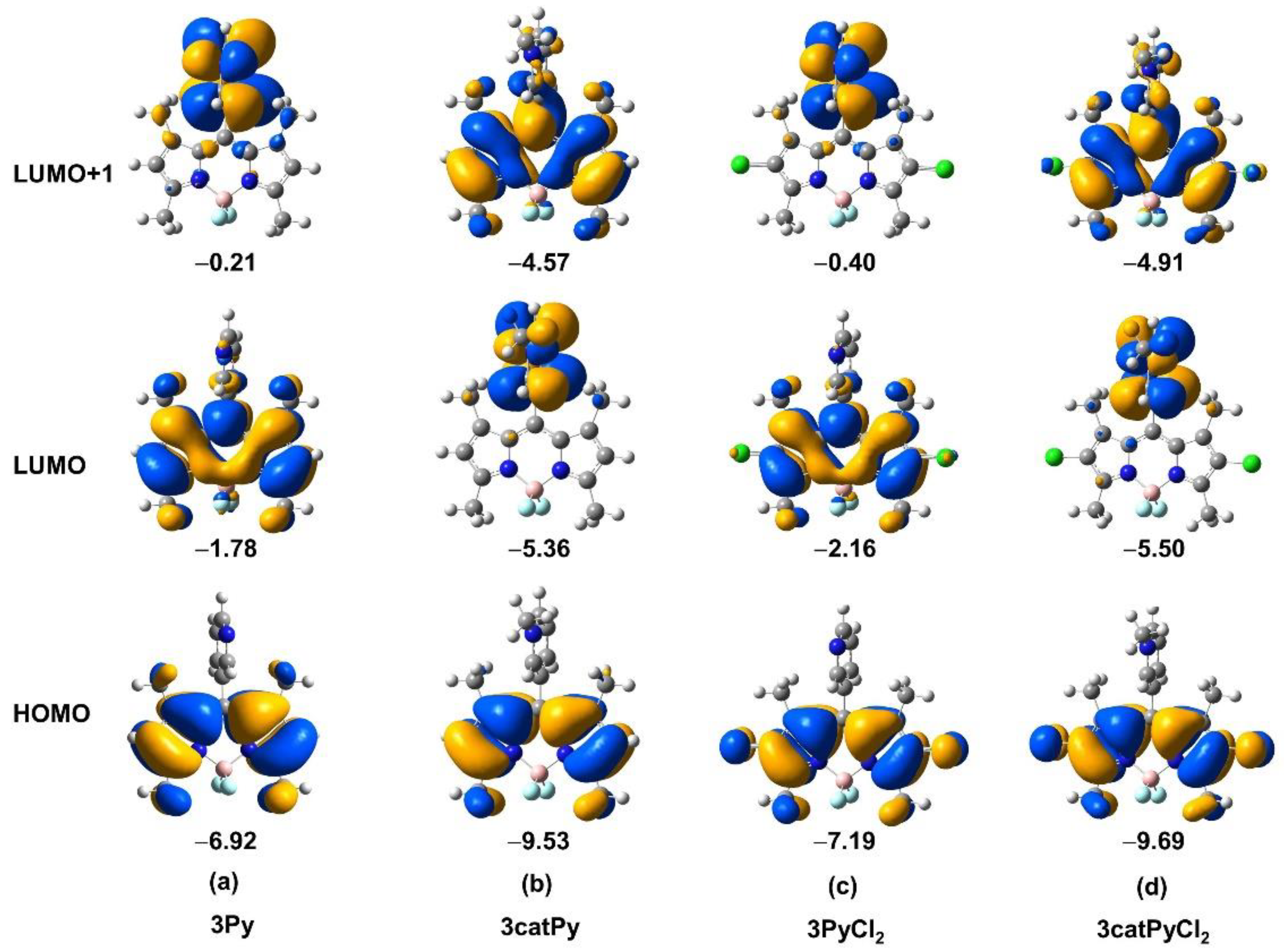 Sensors 22 05121 g005