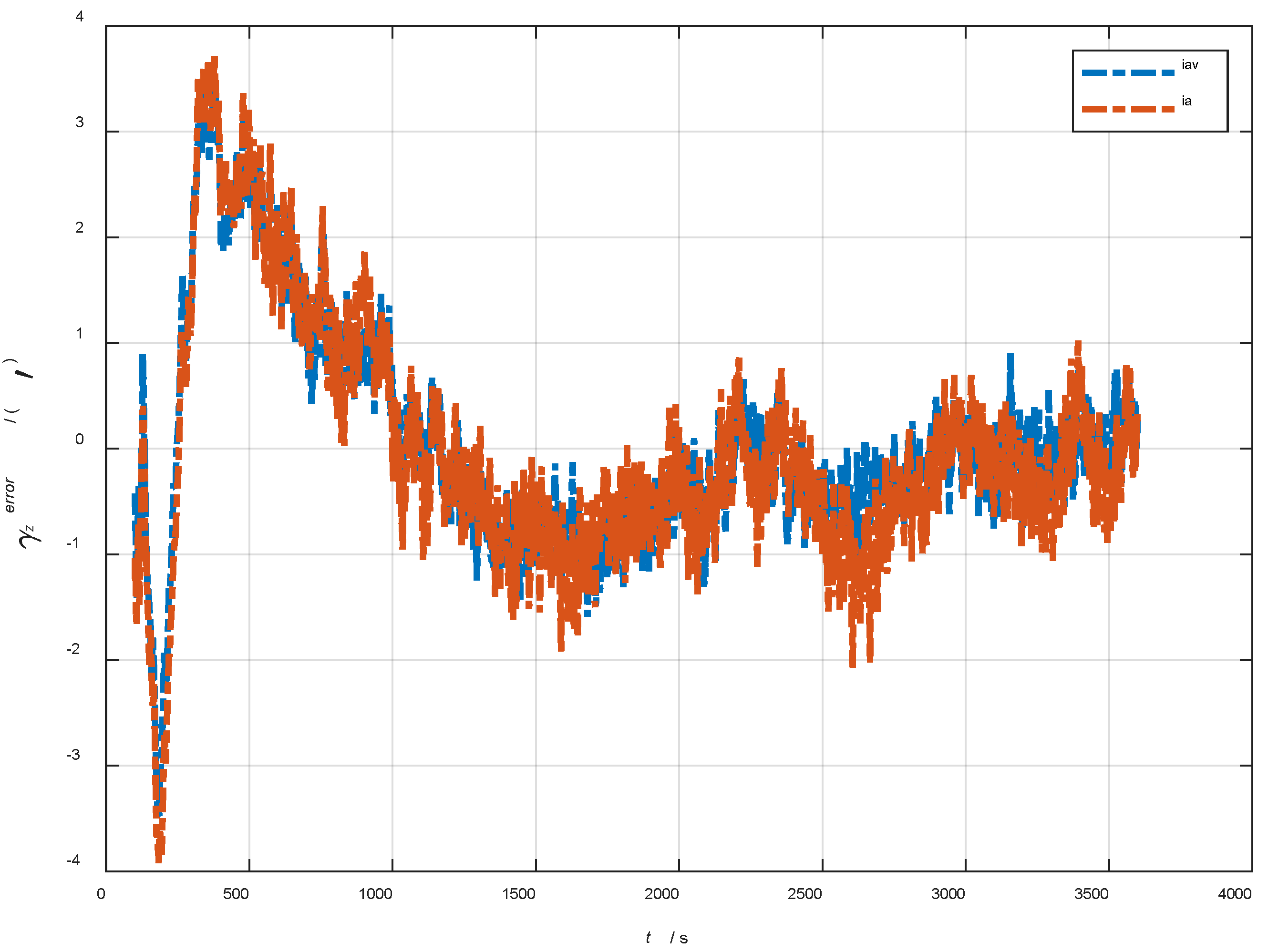 Sensors 22 05123 g024
