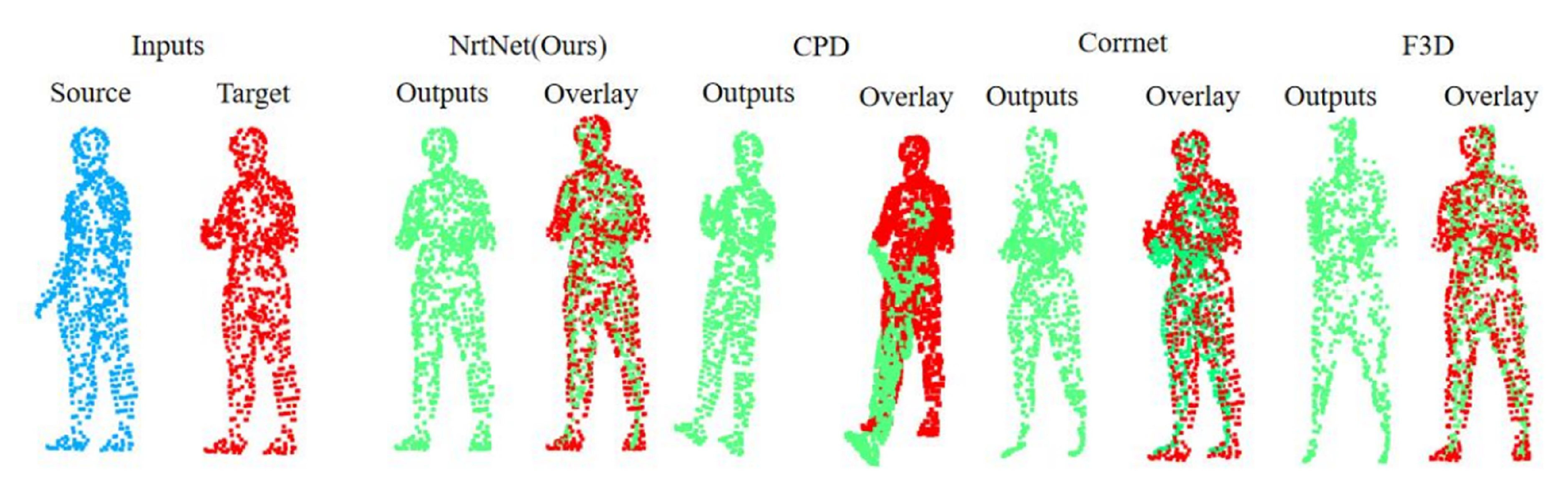 Sensors 22 05128 g008