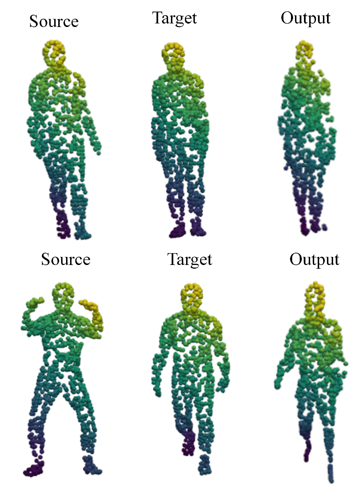 Sensors 22 05128 g012