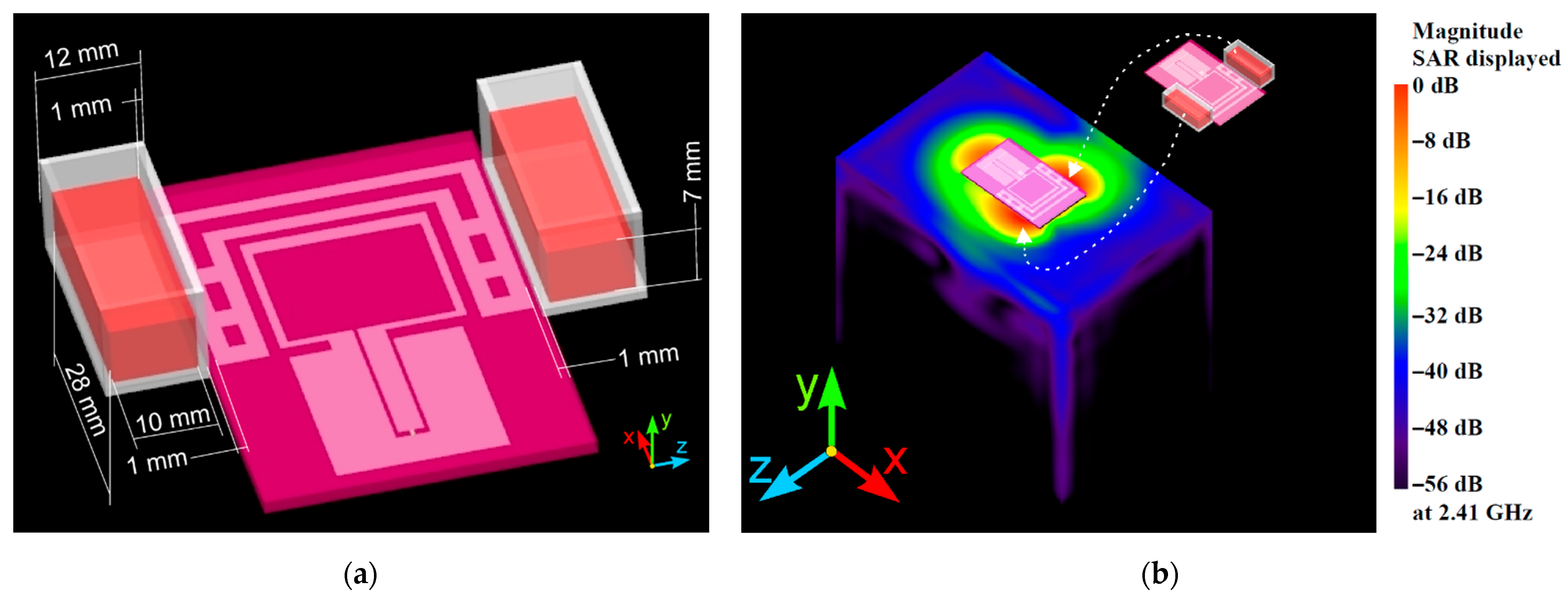 Sensors 22 05139 g002