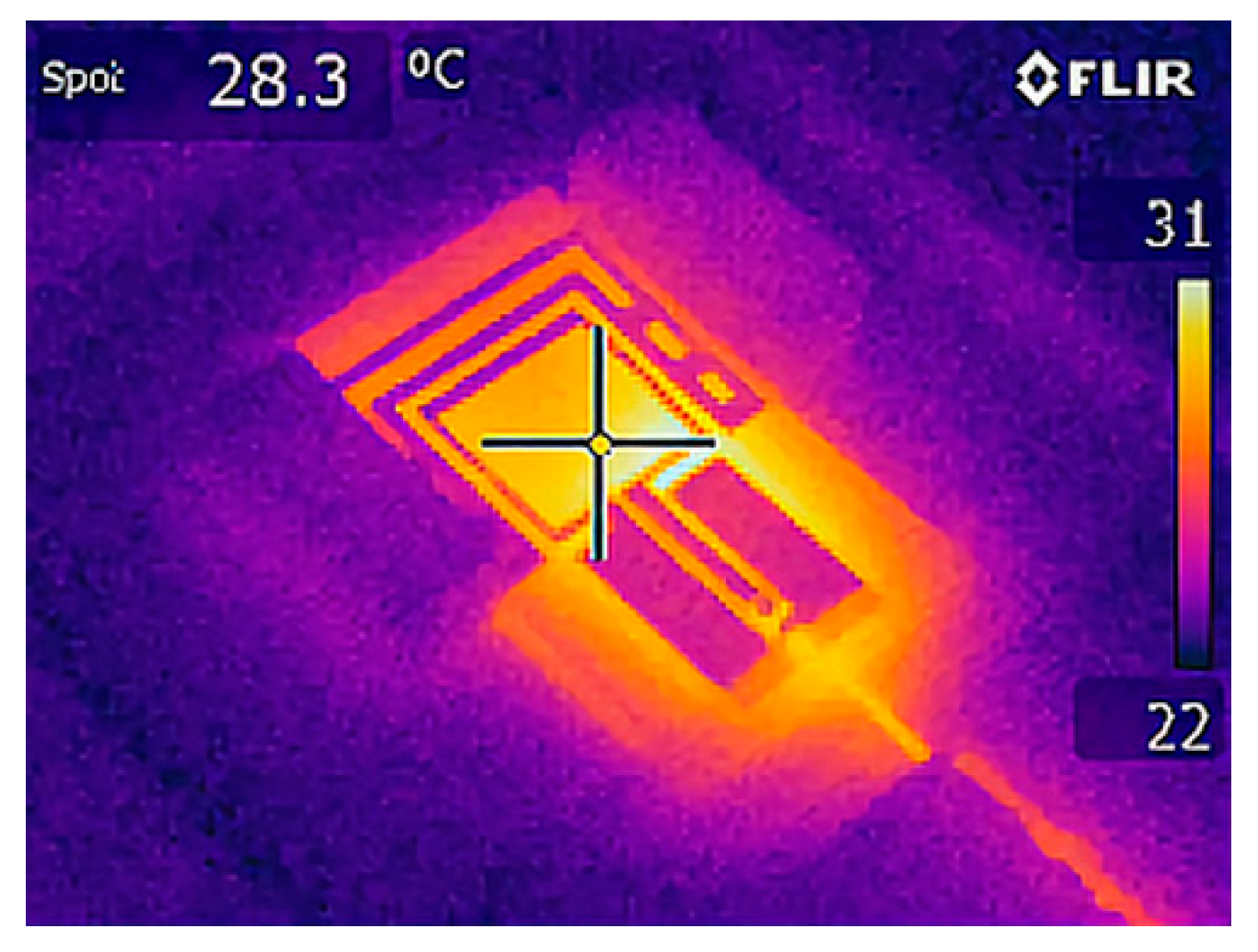 Sensors 22 05139 g003