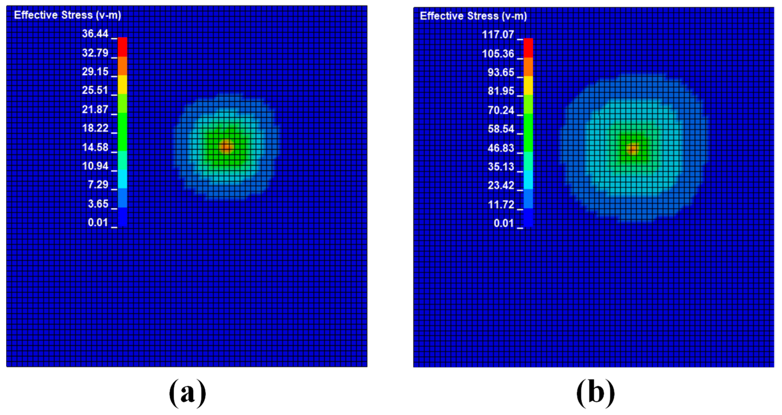 Sensors 22 05167 g009a