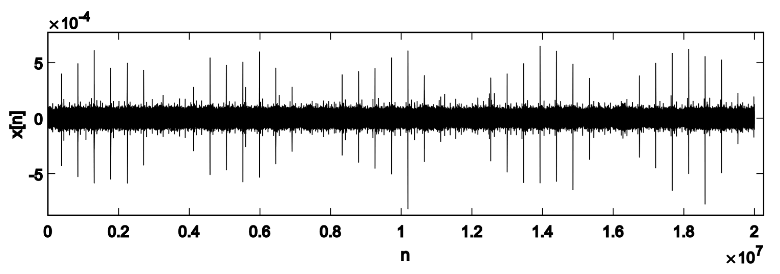 Sensors 22 05187 g003