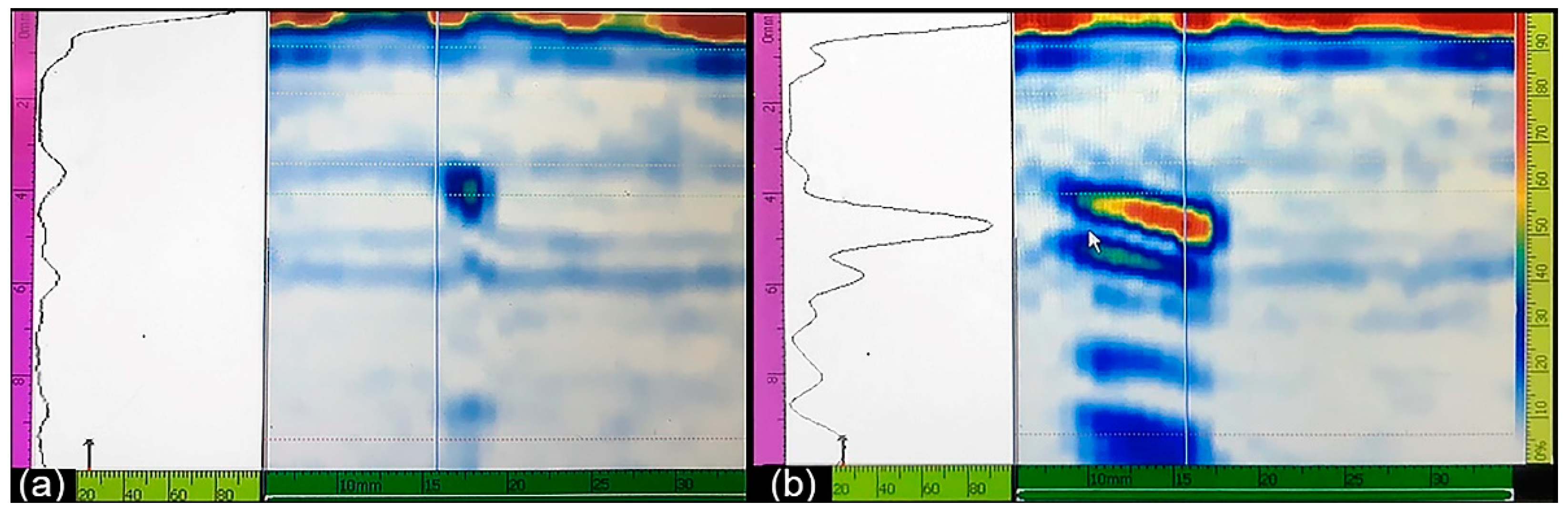 Sensors 22 05187 g008