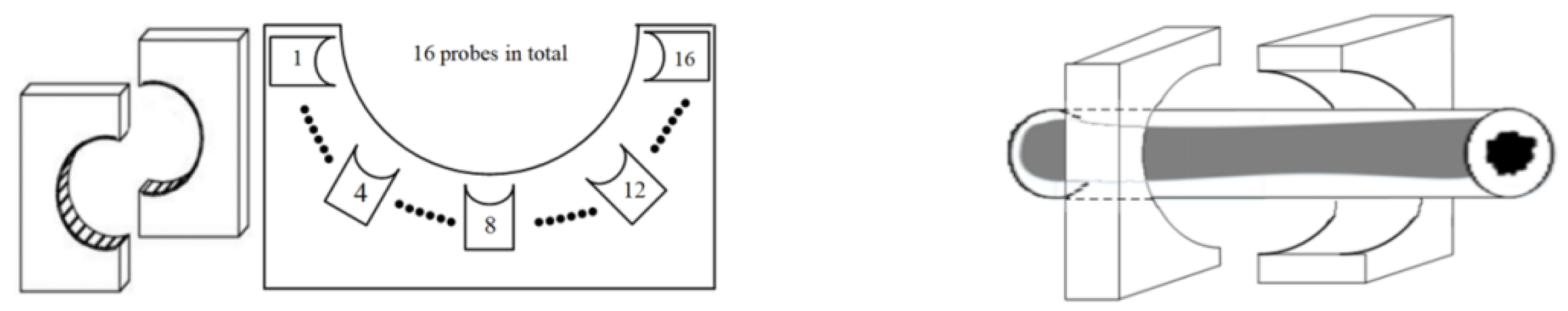 Sensors 22 05189 g004