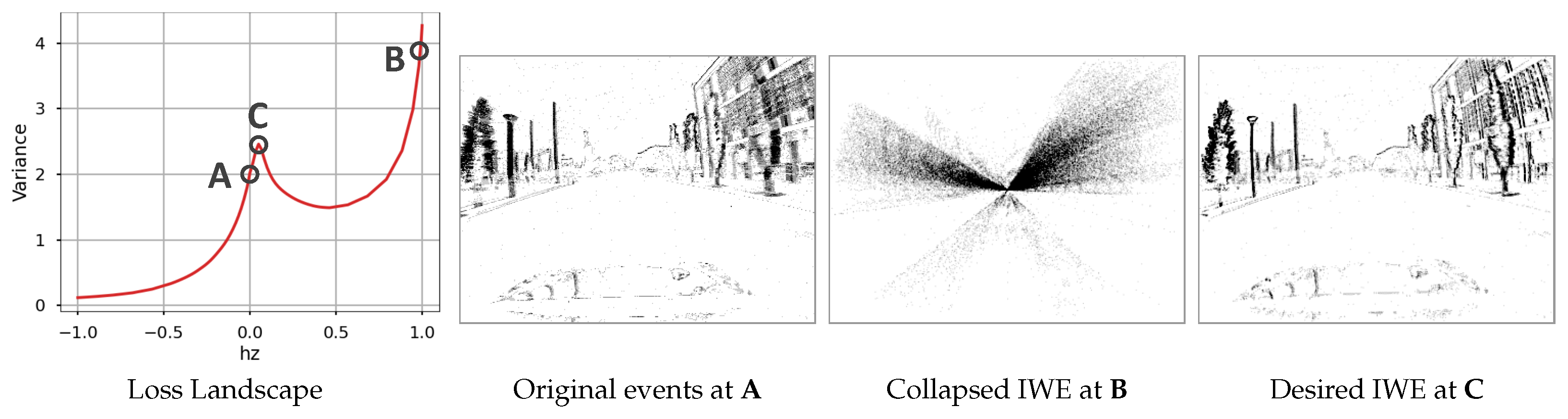 Sensors 22 05190 g001