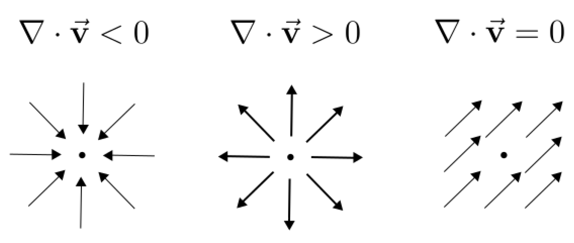 Sensors 22 05190 g004