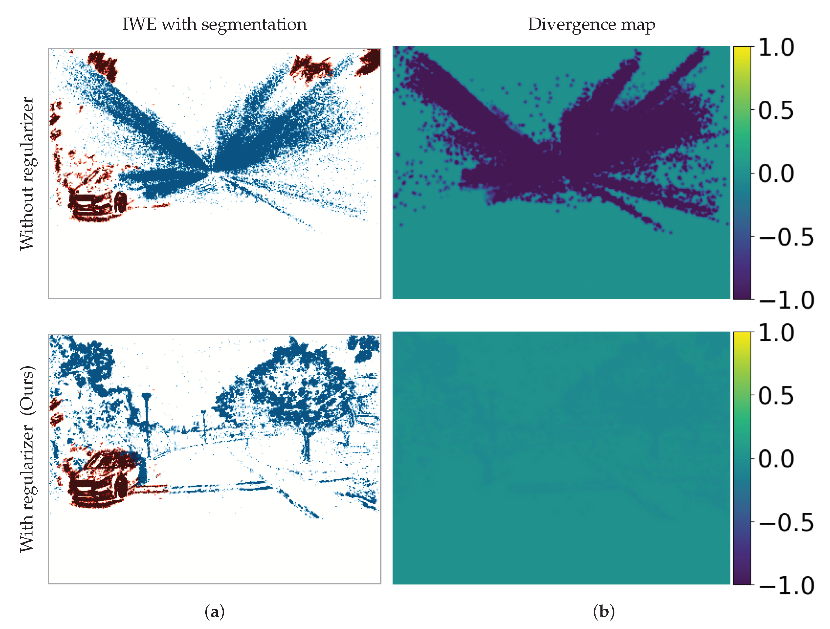 Sensors 22 05190 g008