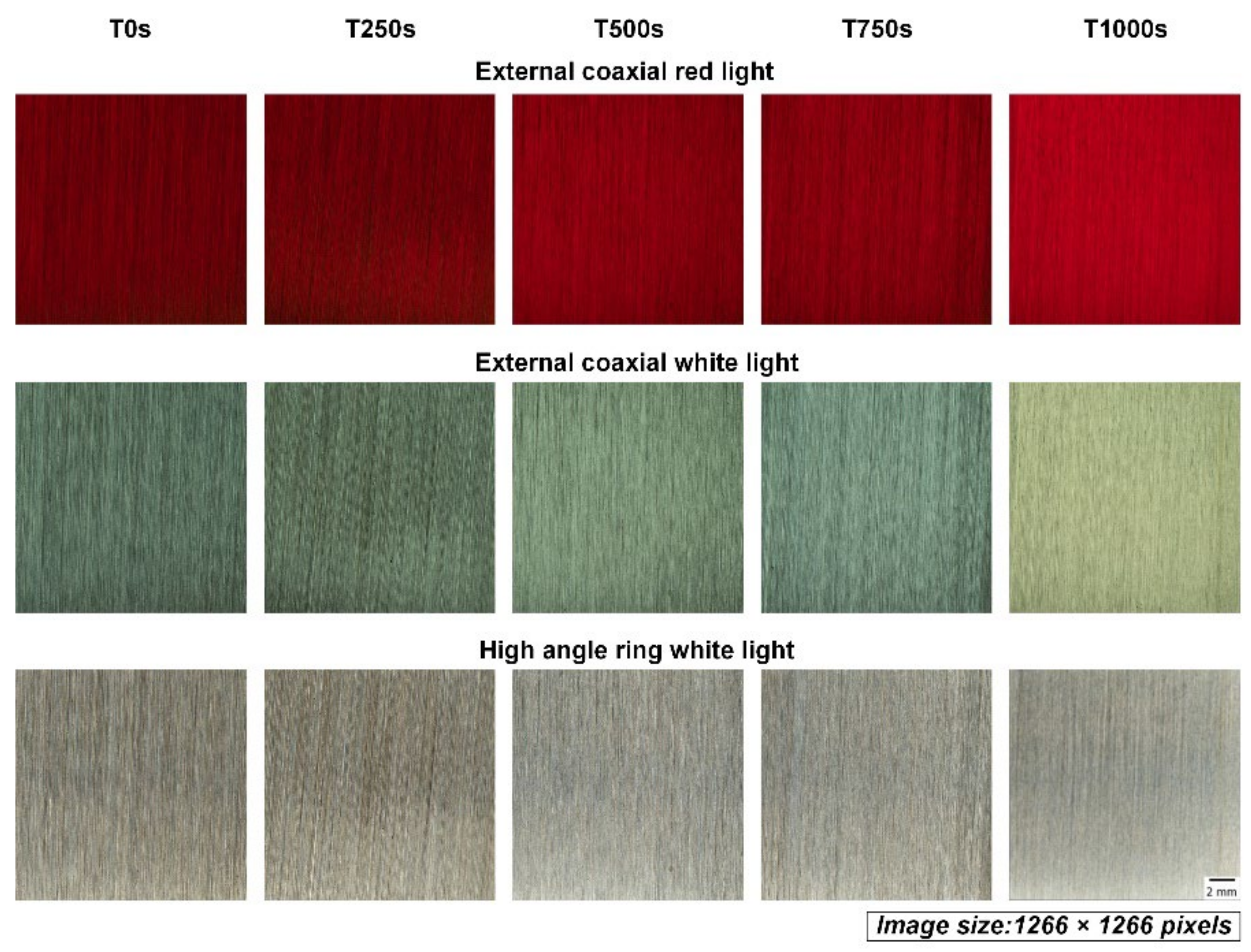 Sensors 22 05192 g009