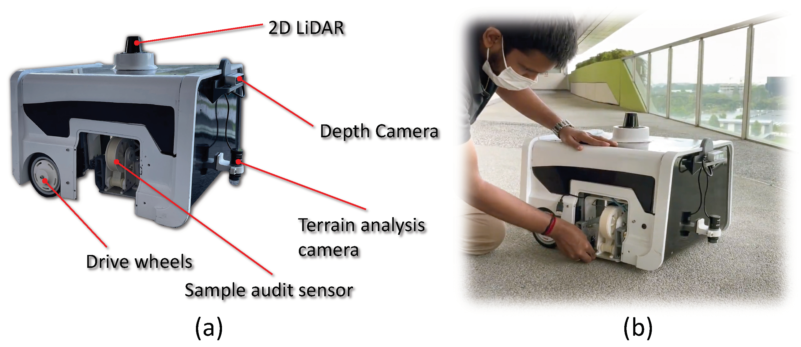 Sensors 22 05201 g002