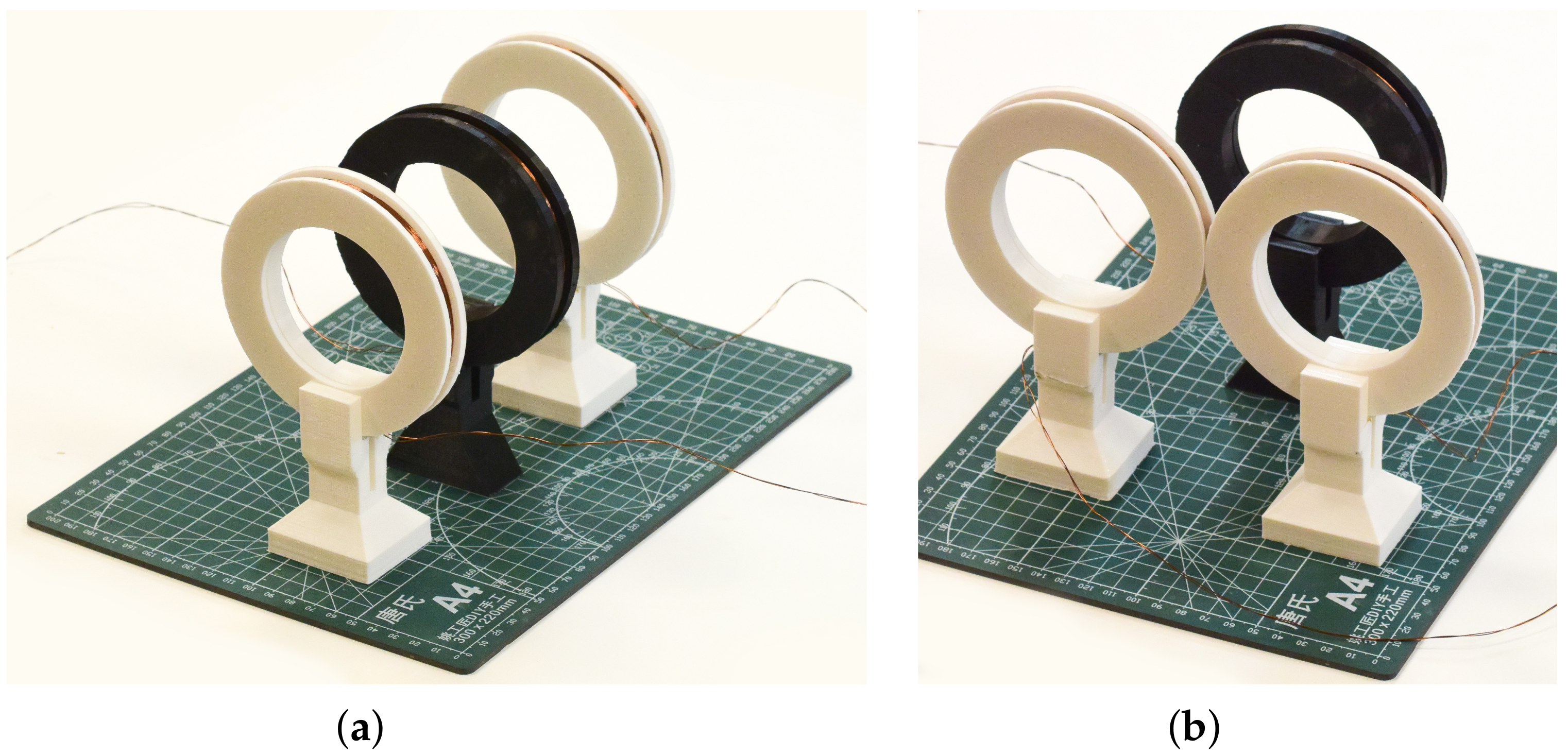 Sensors 22 05212 g025