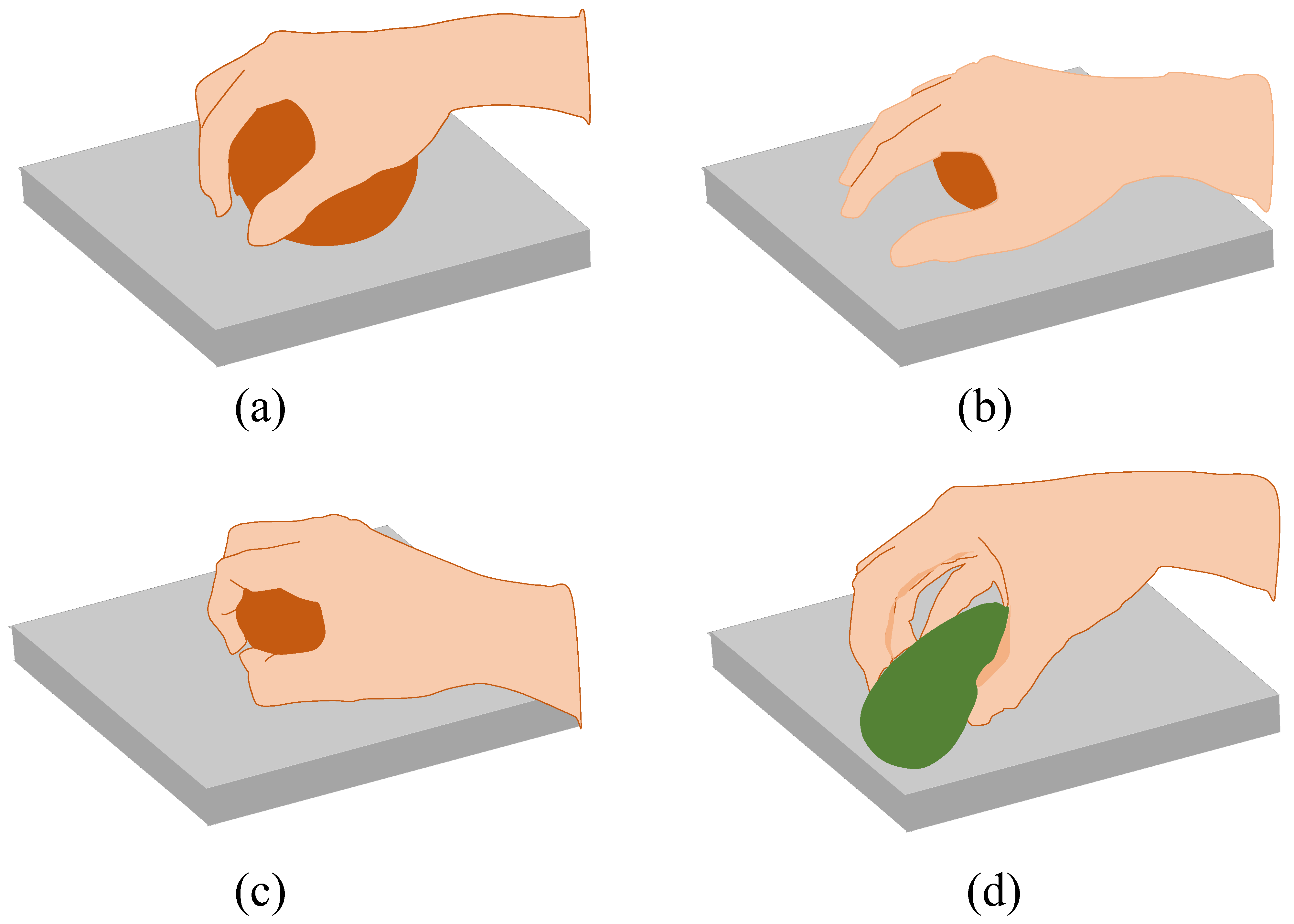 Sensors 22 05240 g003