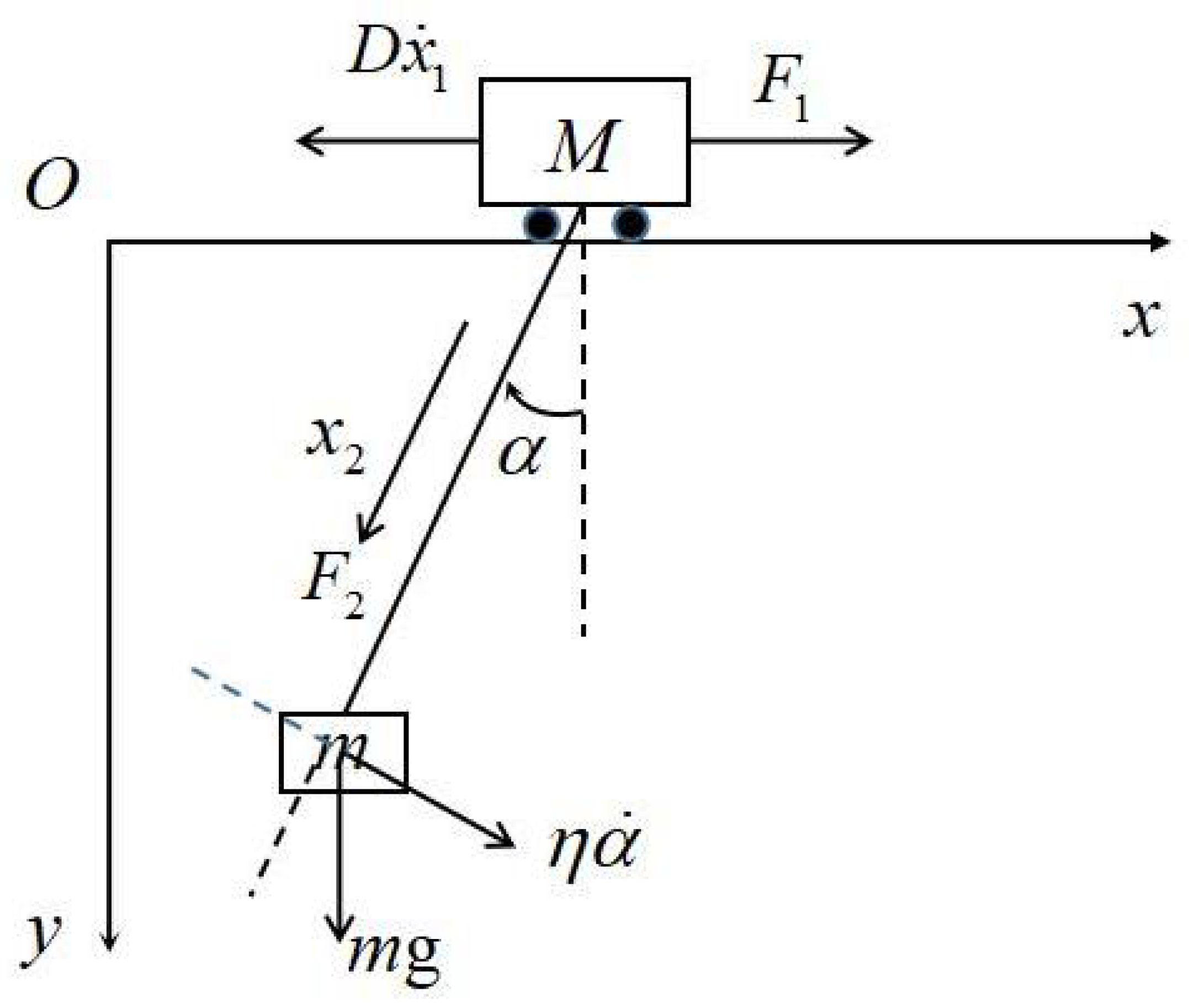 Sensors 22 05253 g002