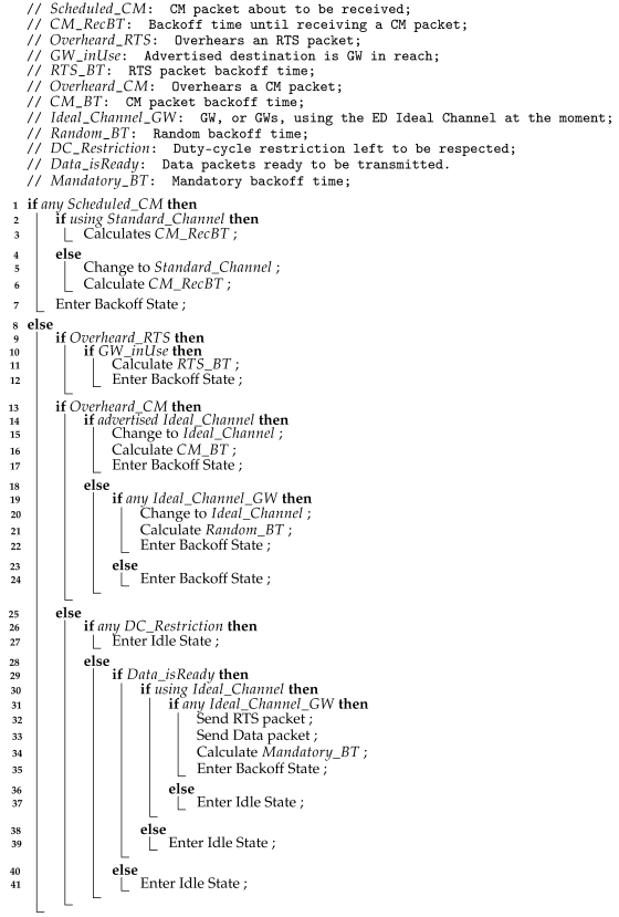 Sensors 22 05260 i002