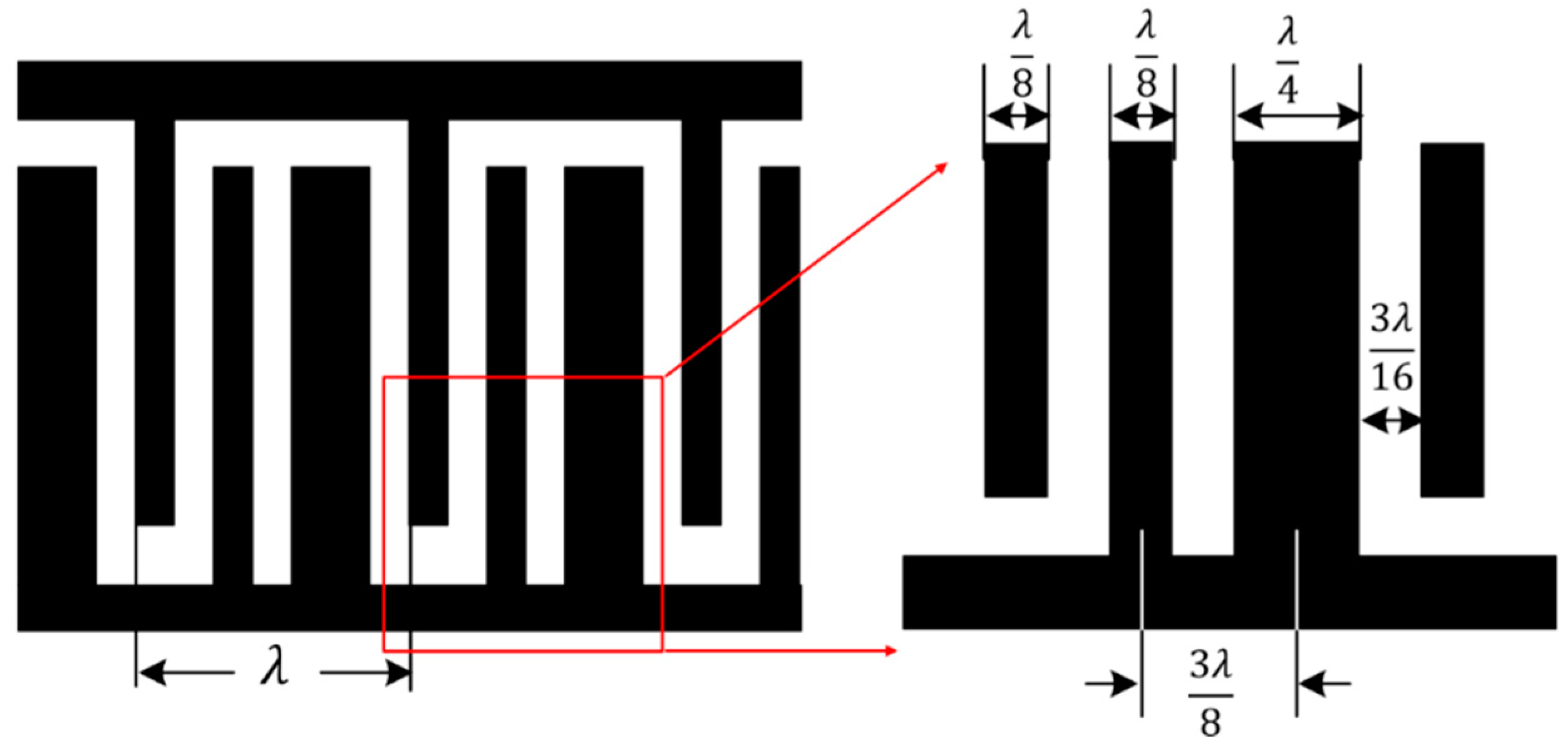 Sensors | Free Full-Text | A Room-Temperature Surface Acoustic