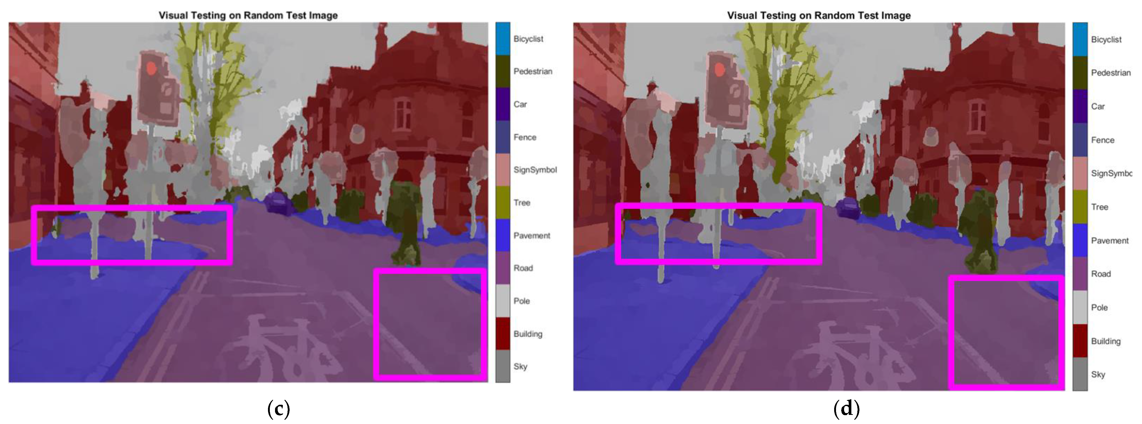 Sensors 22 05312 g008b
