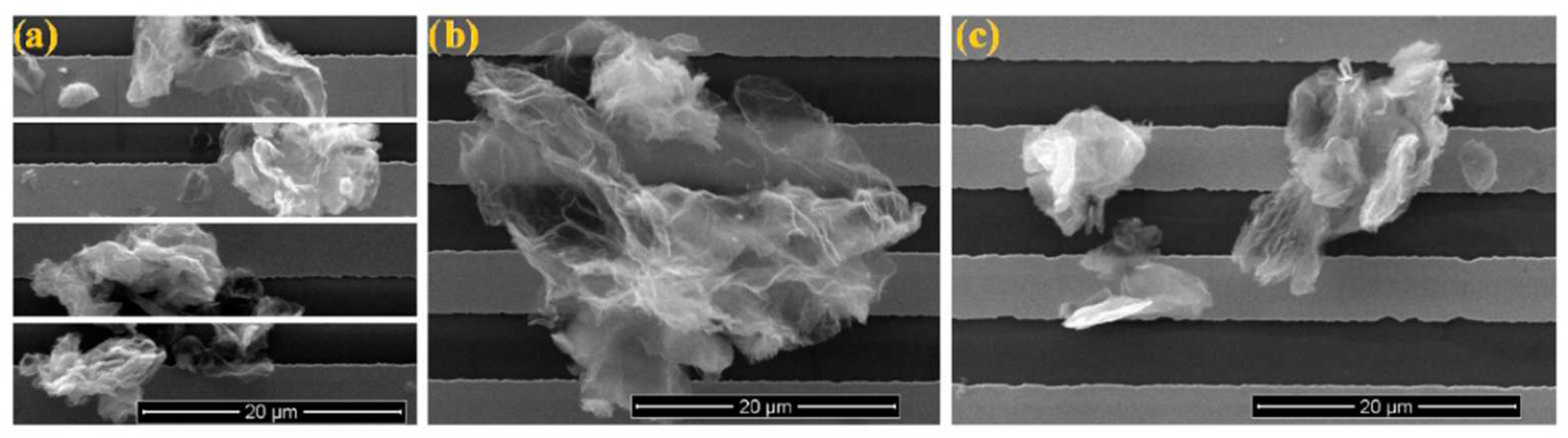 Sensors 22 05316 g003