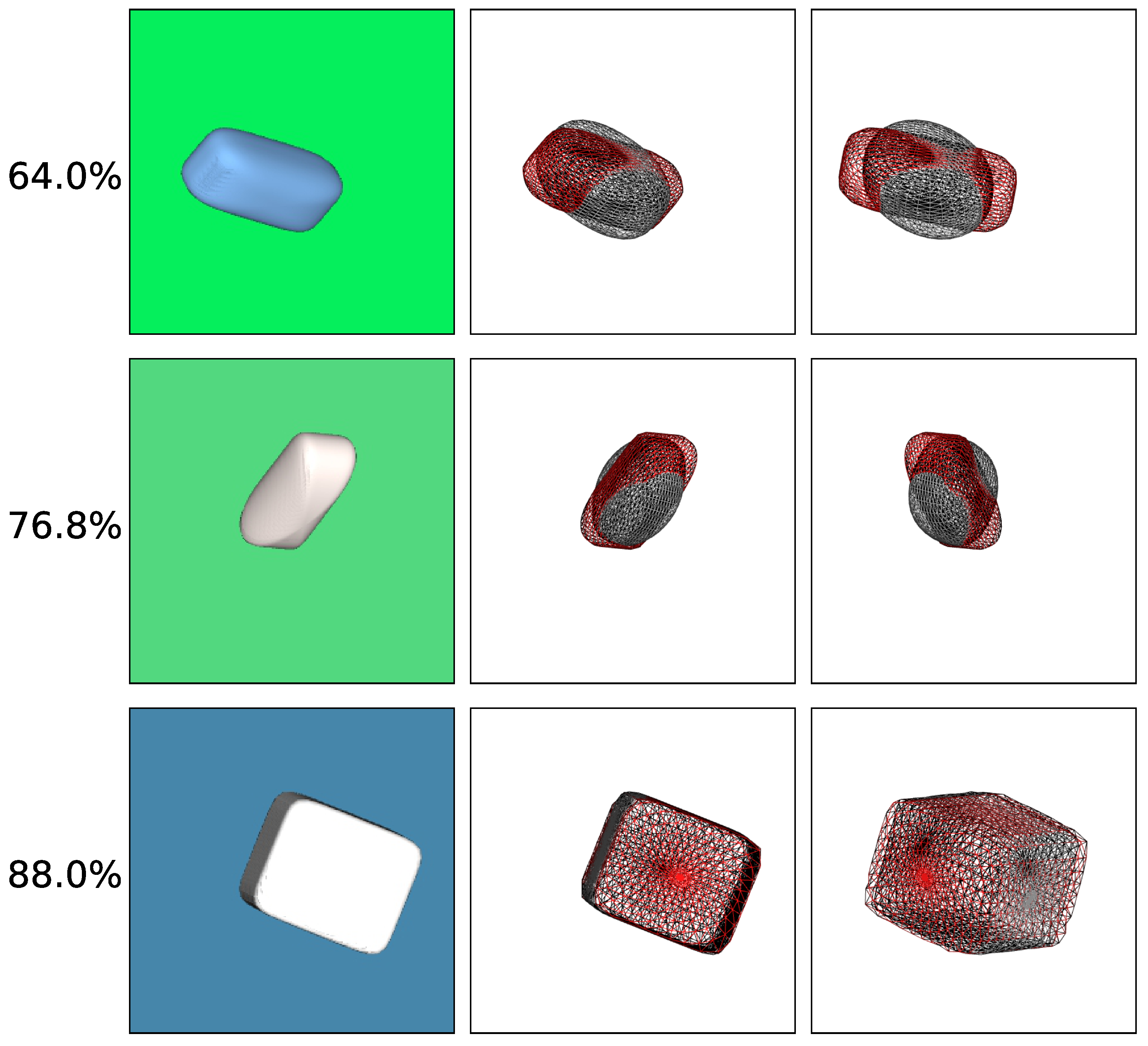 Sensors 22 05332 g009a