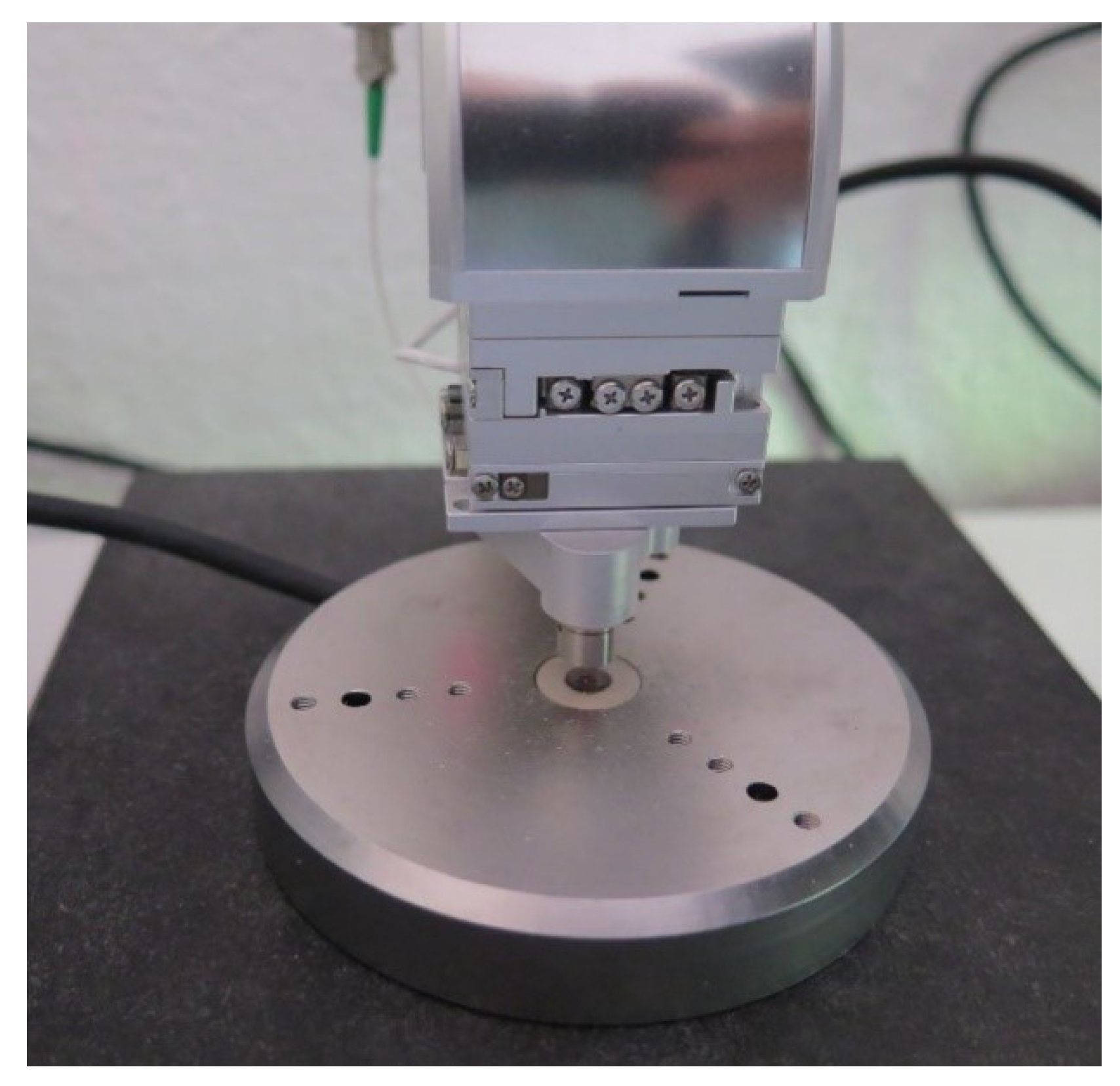 Sensors 22 05368 g005