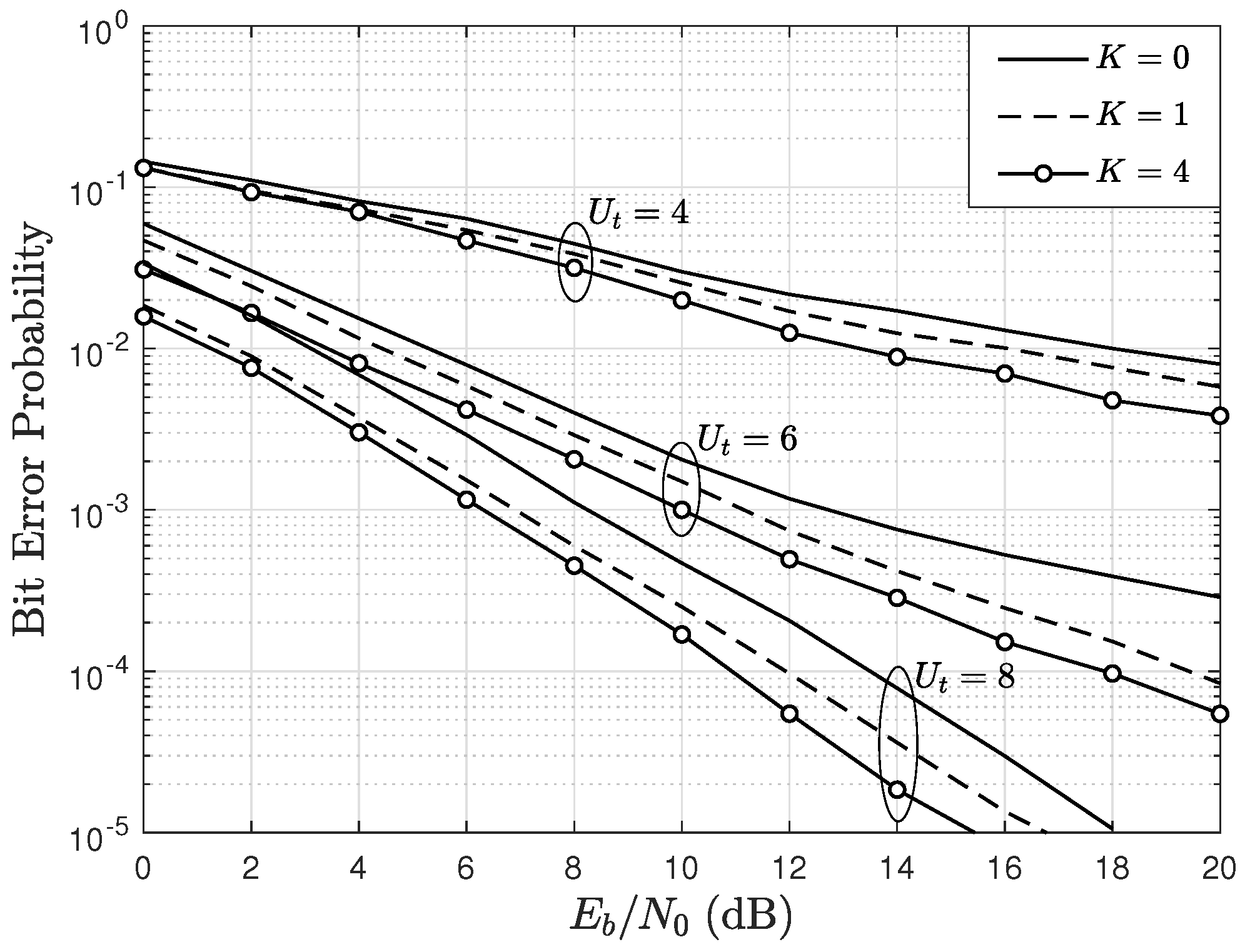 Sensors 22 05369 g005