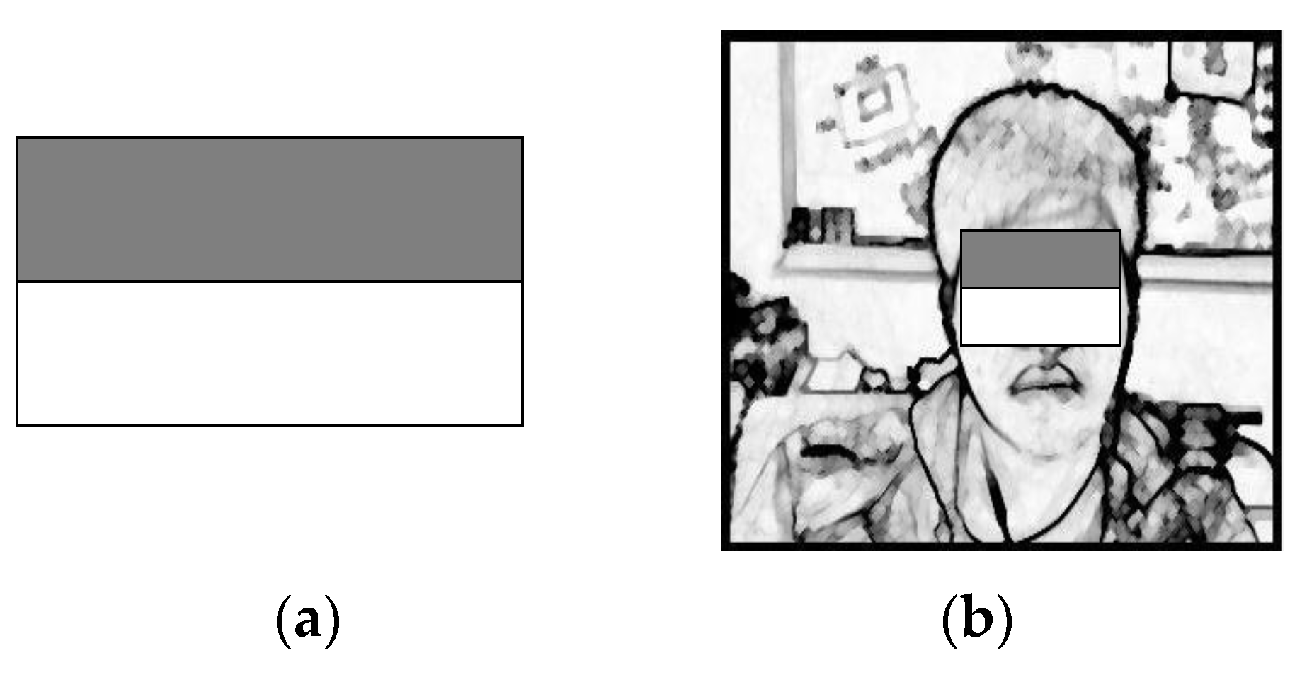 Sensors 22 05380 g006