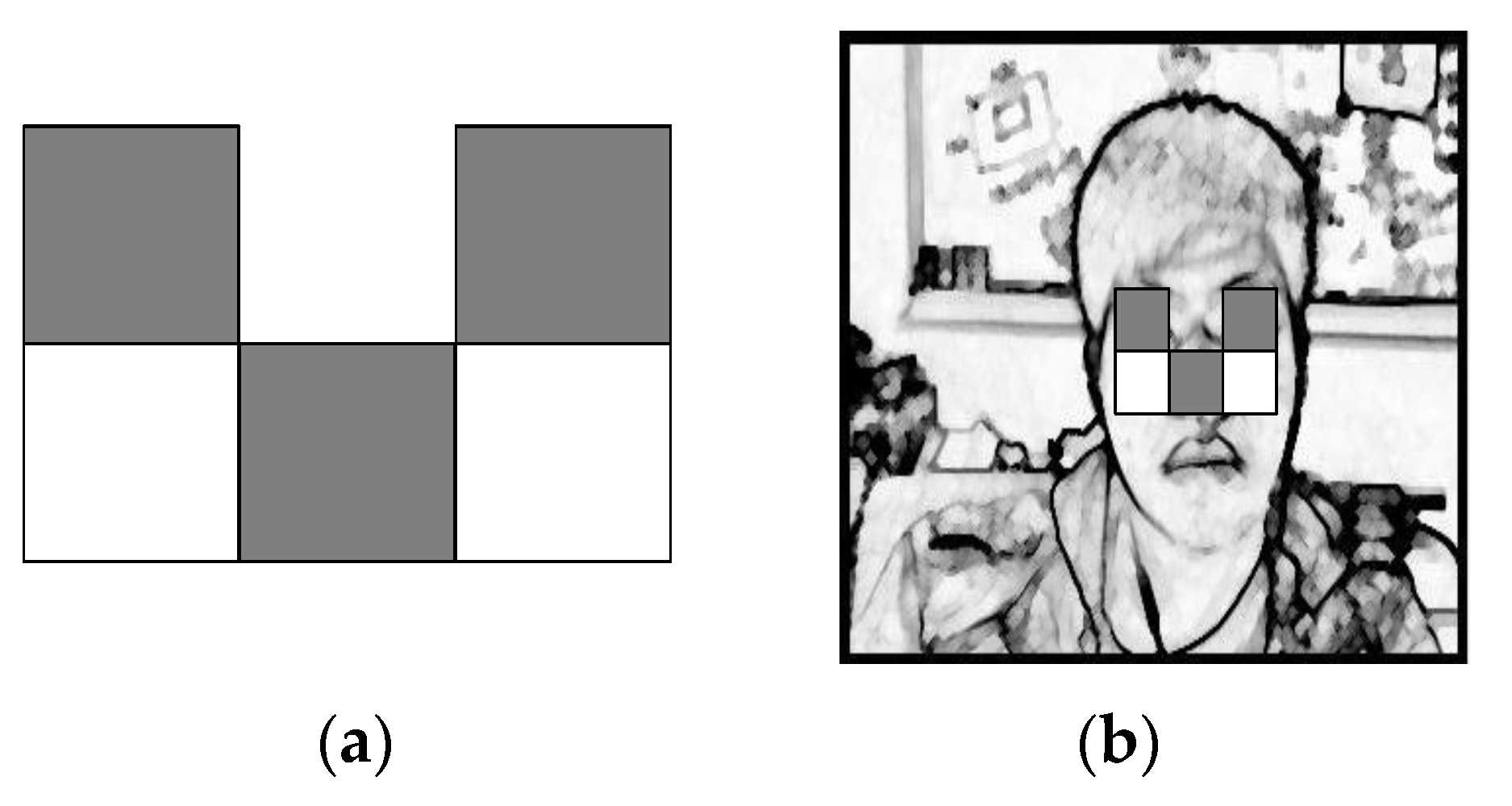 Sensors 22 05380 g007