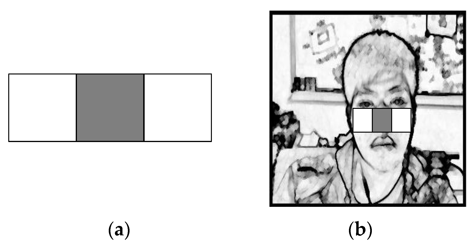 Sensors 22 05380 g010