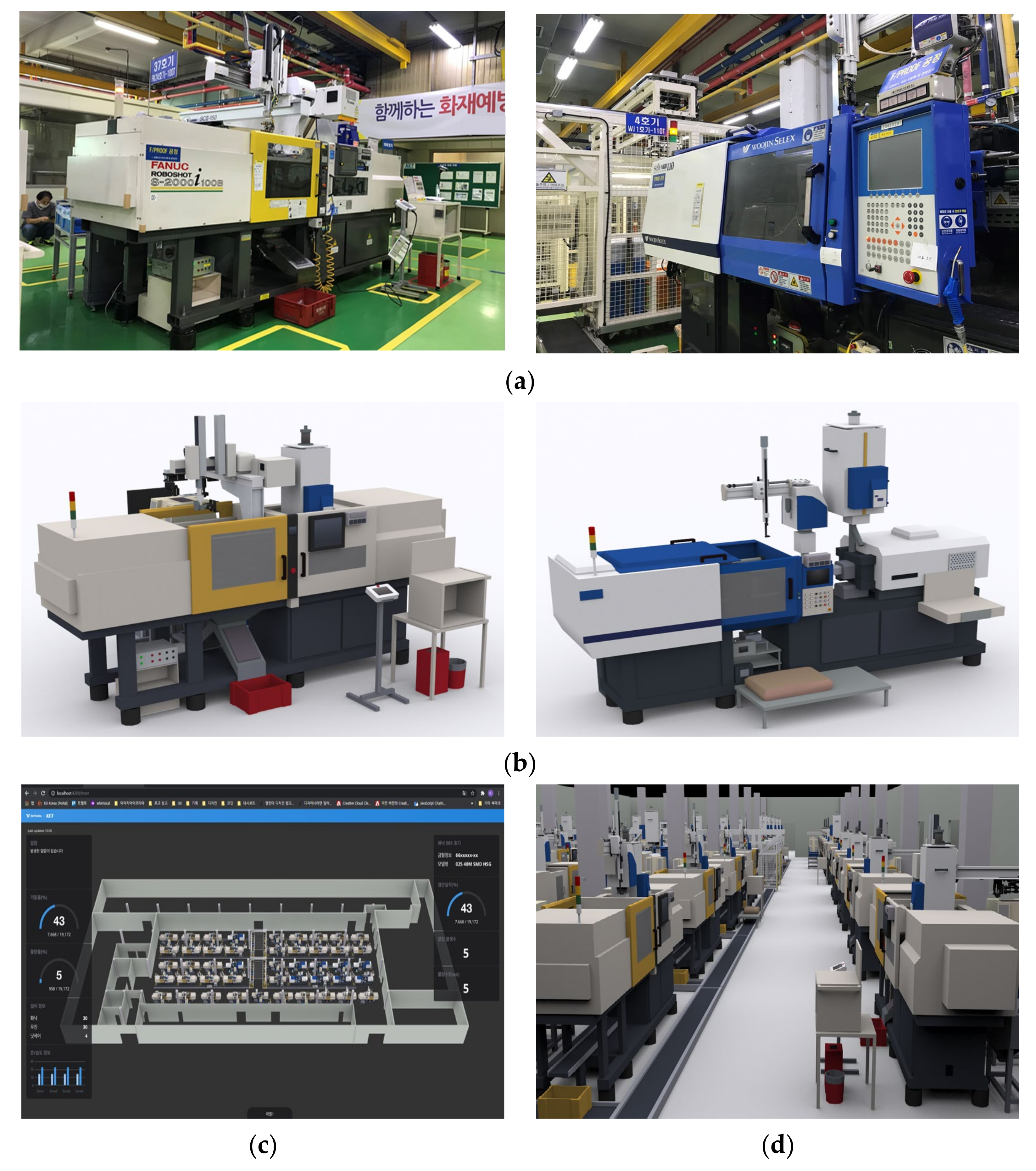 Sensors 22 05450 g007