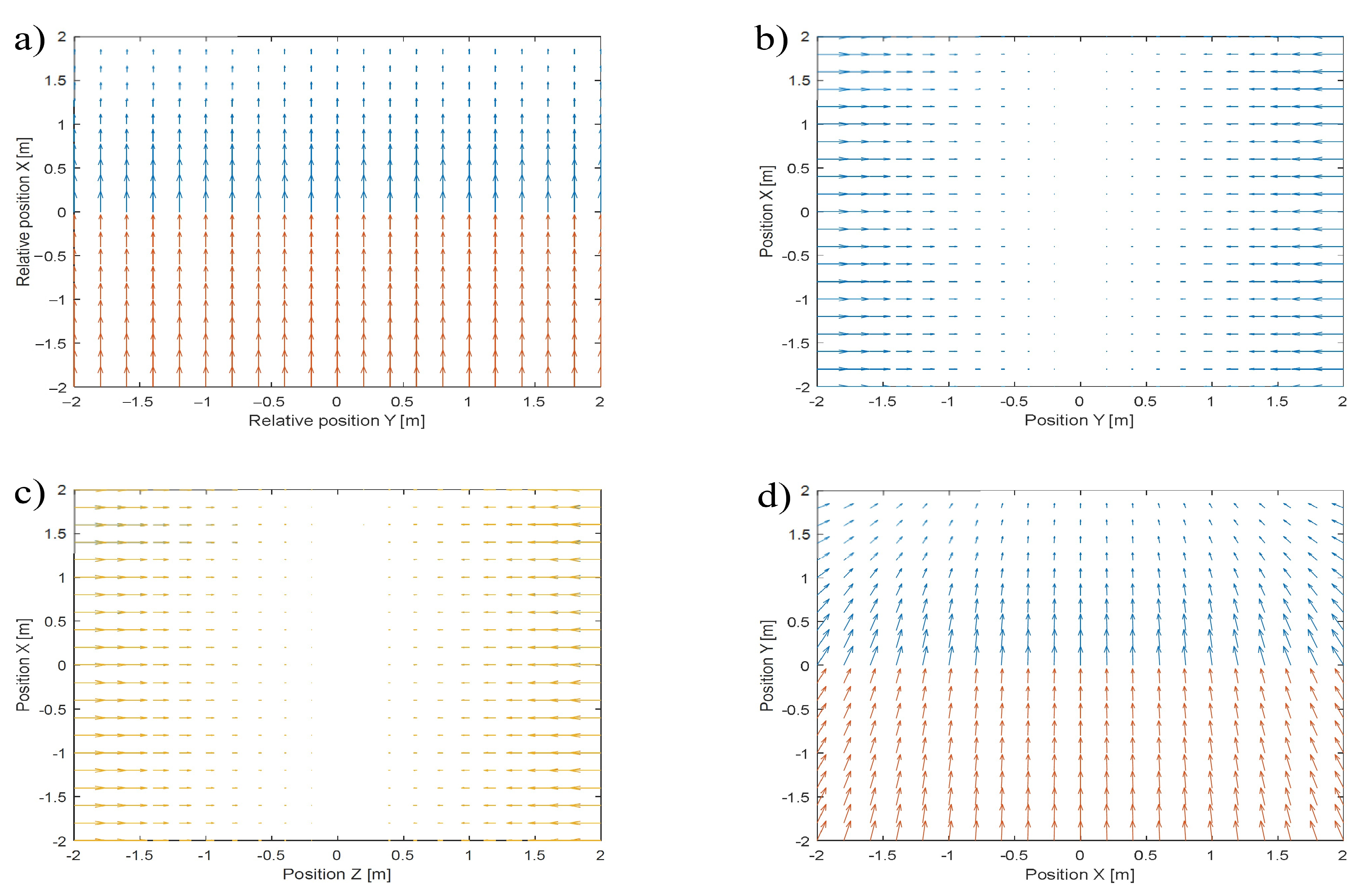 Sensors 22 05474 g001
