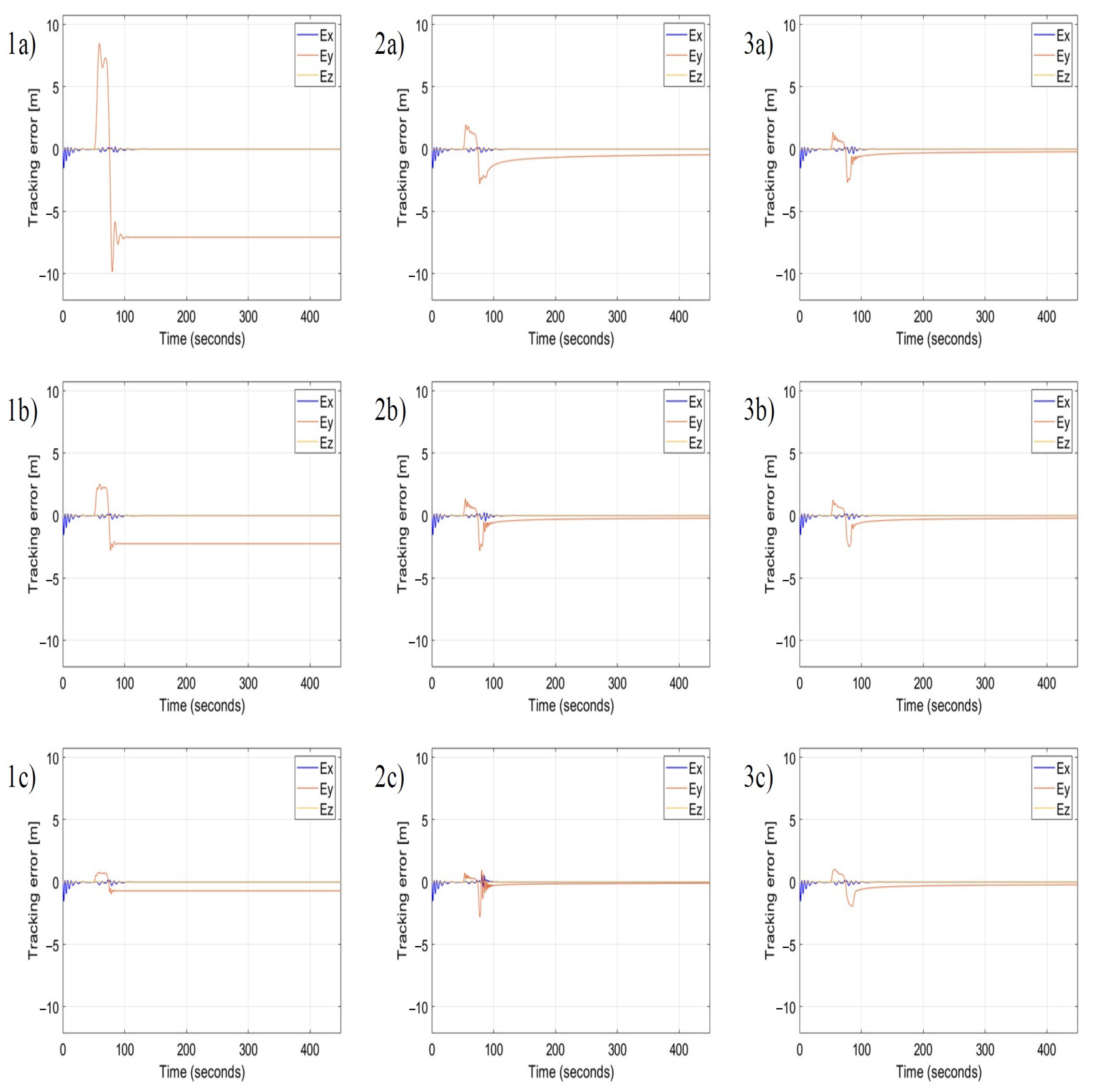 Sensors 22 05474 g009