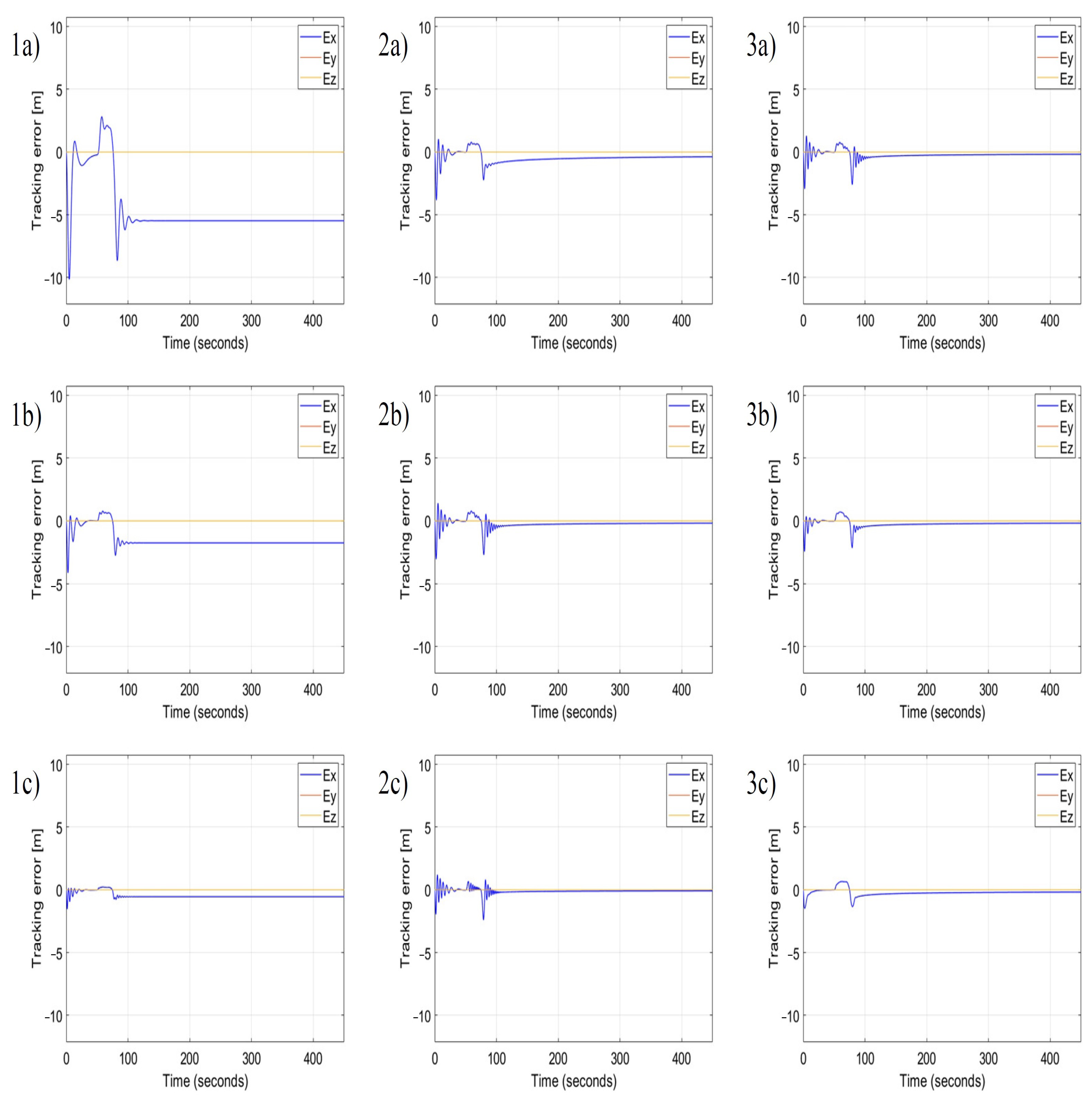Sensors 22 05474 g010