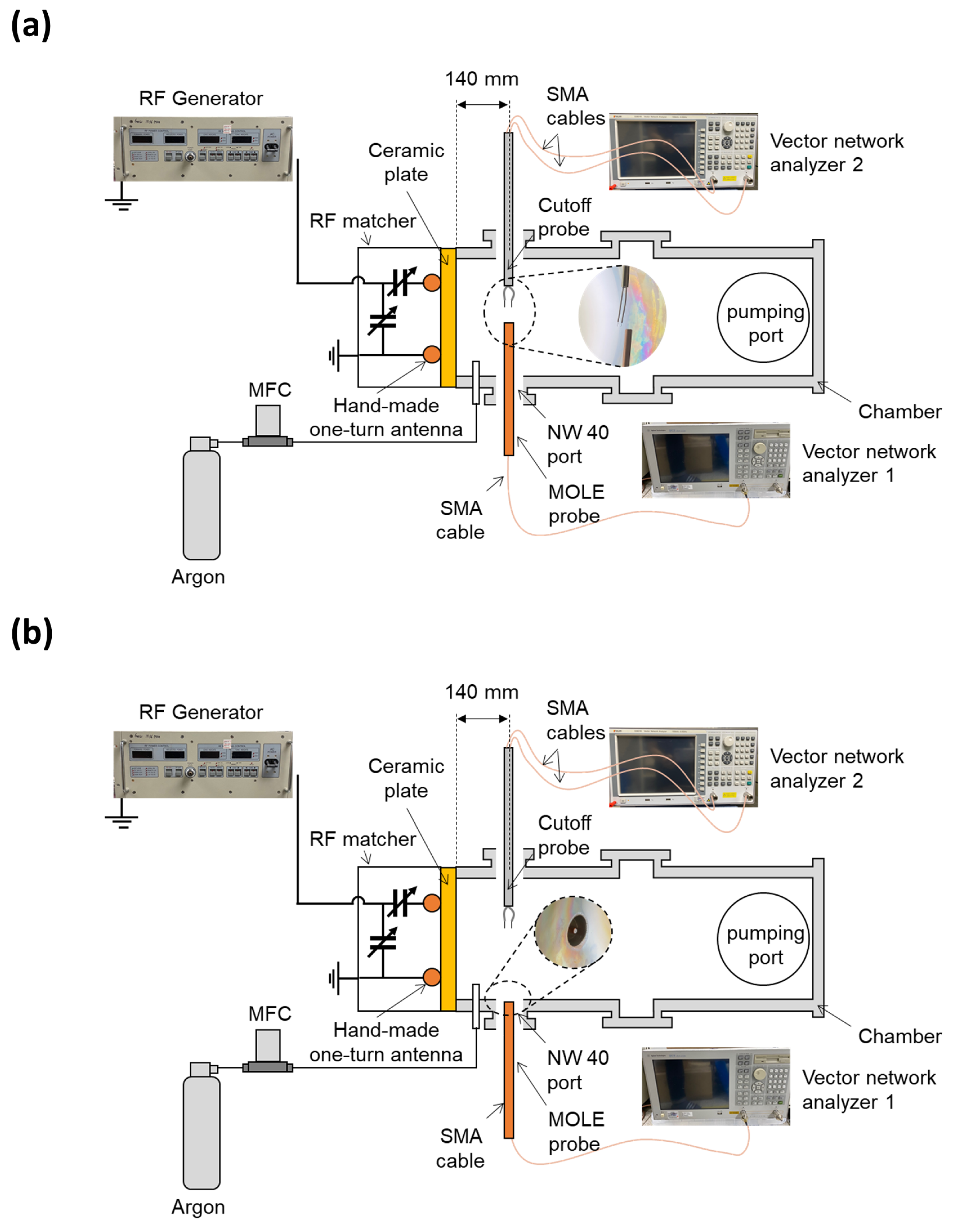 Sensors 22 05487 g006