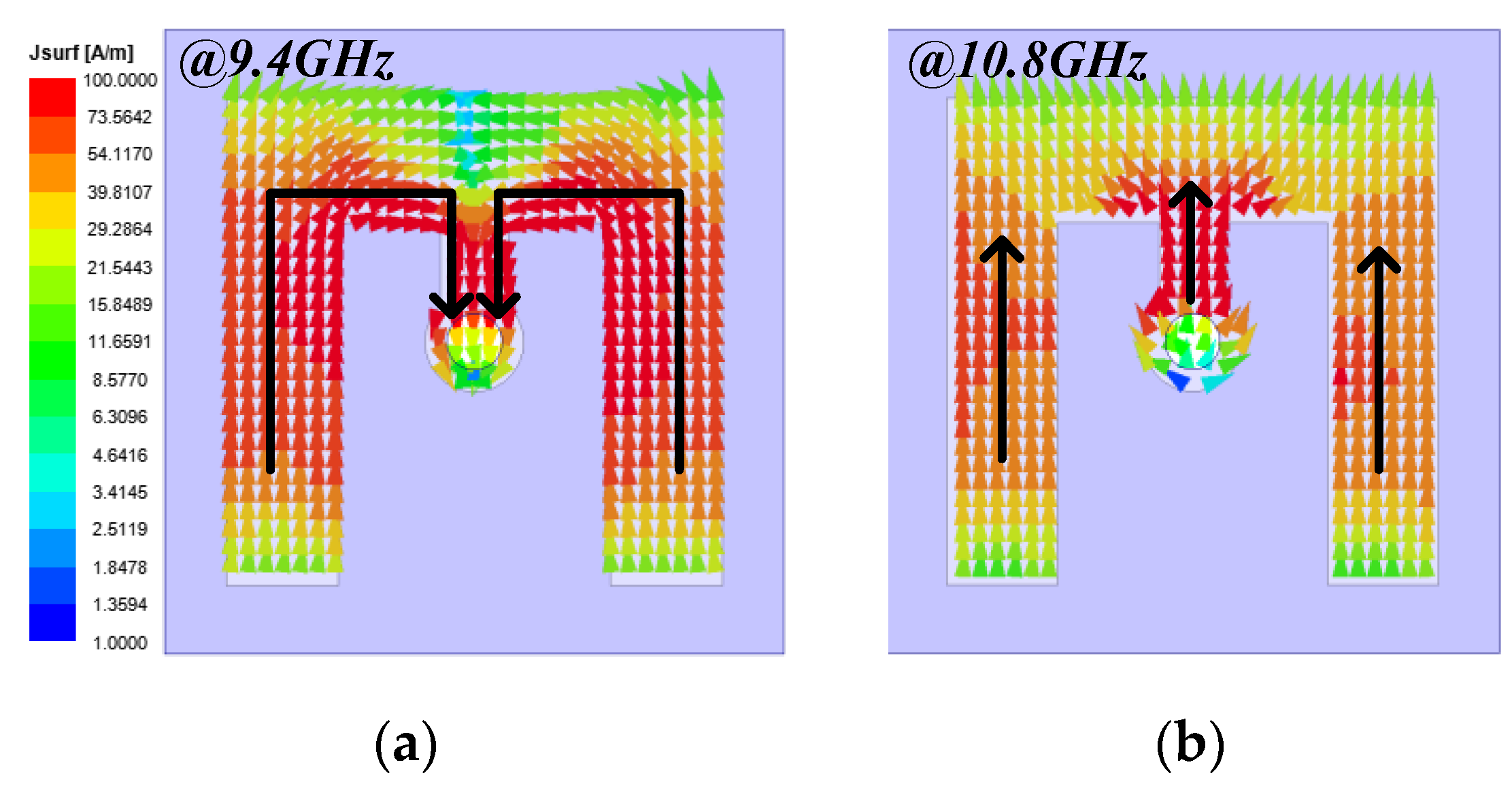 Sensors 22 05503 g004