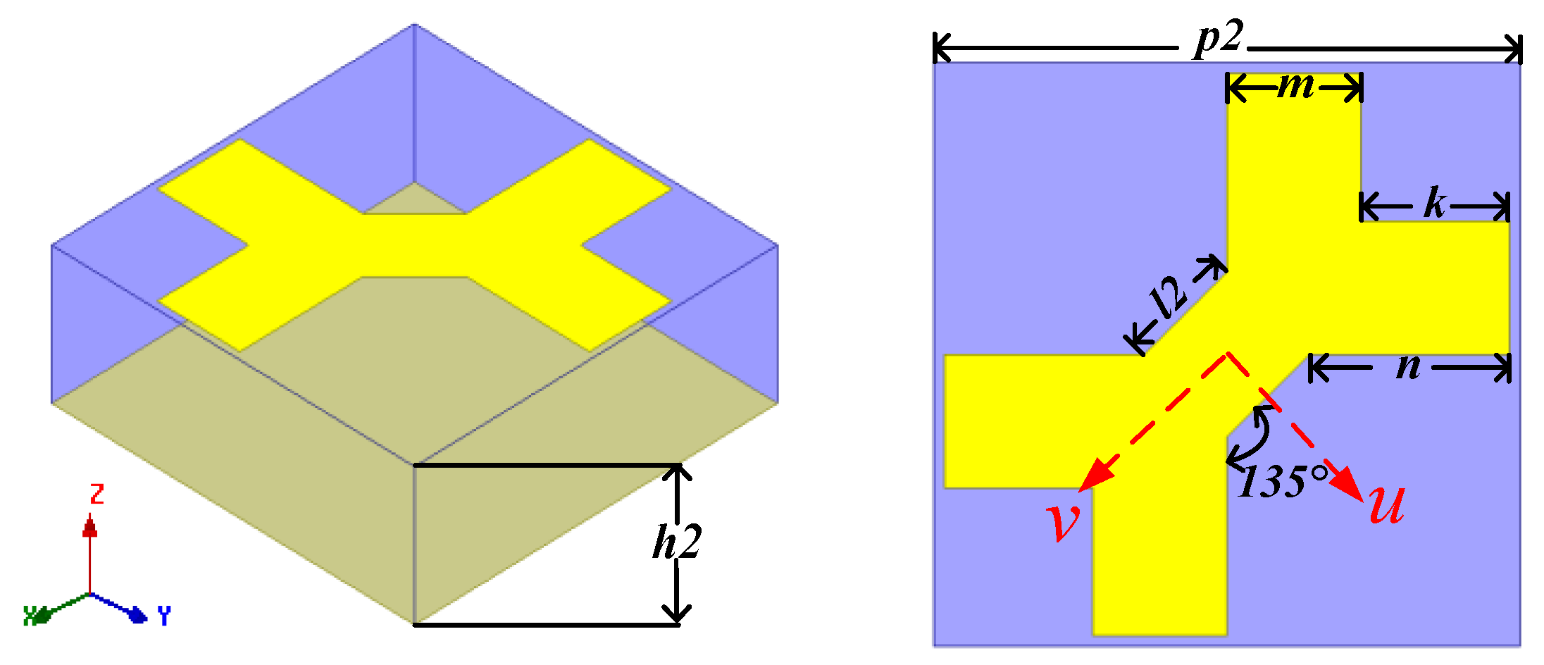 Sensors 22 05503 g006