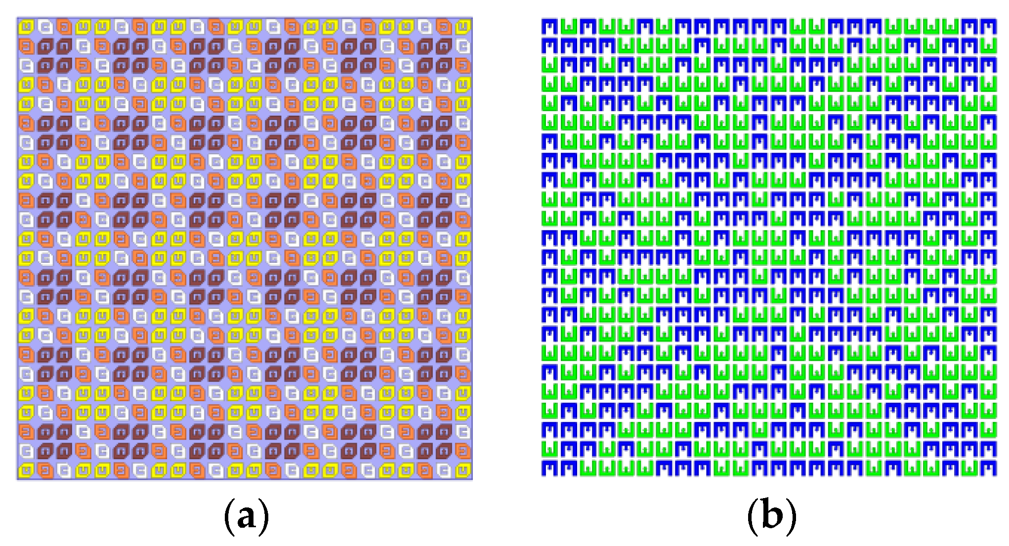 Sensors 22 05503 g014