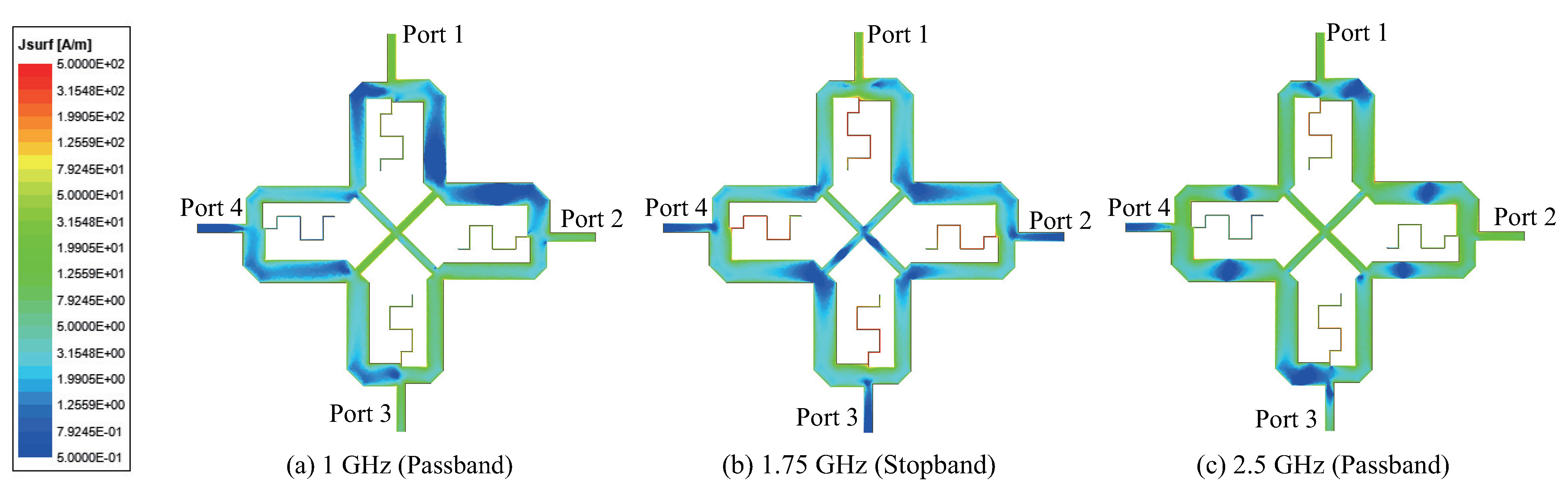Sensors 22 05527 g008