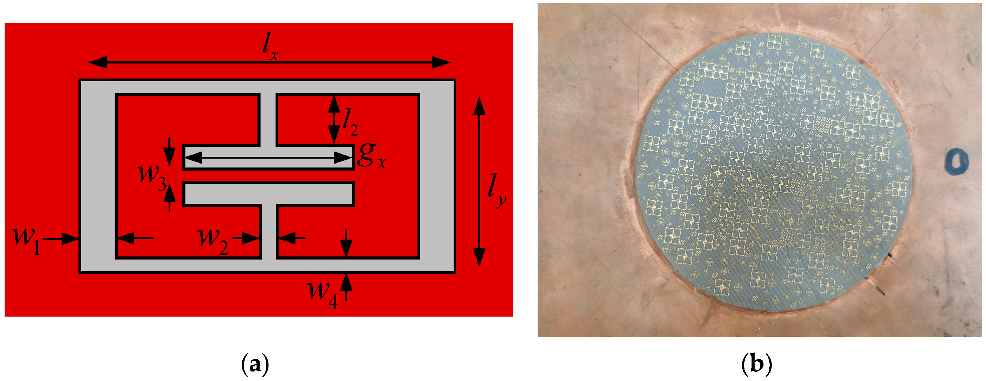 Sensors 22 05563 g003