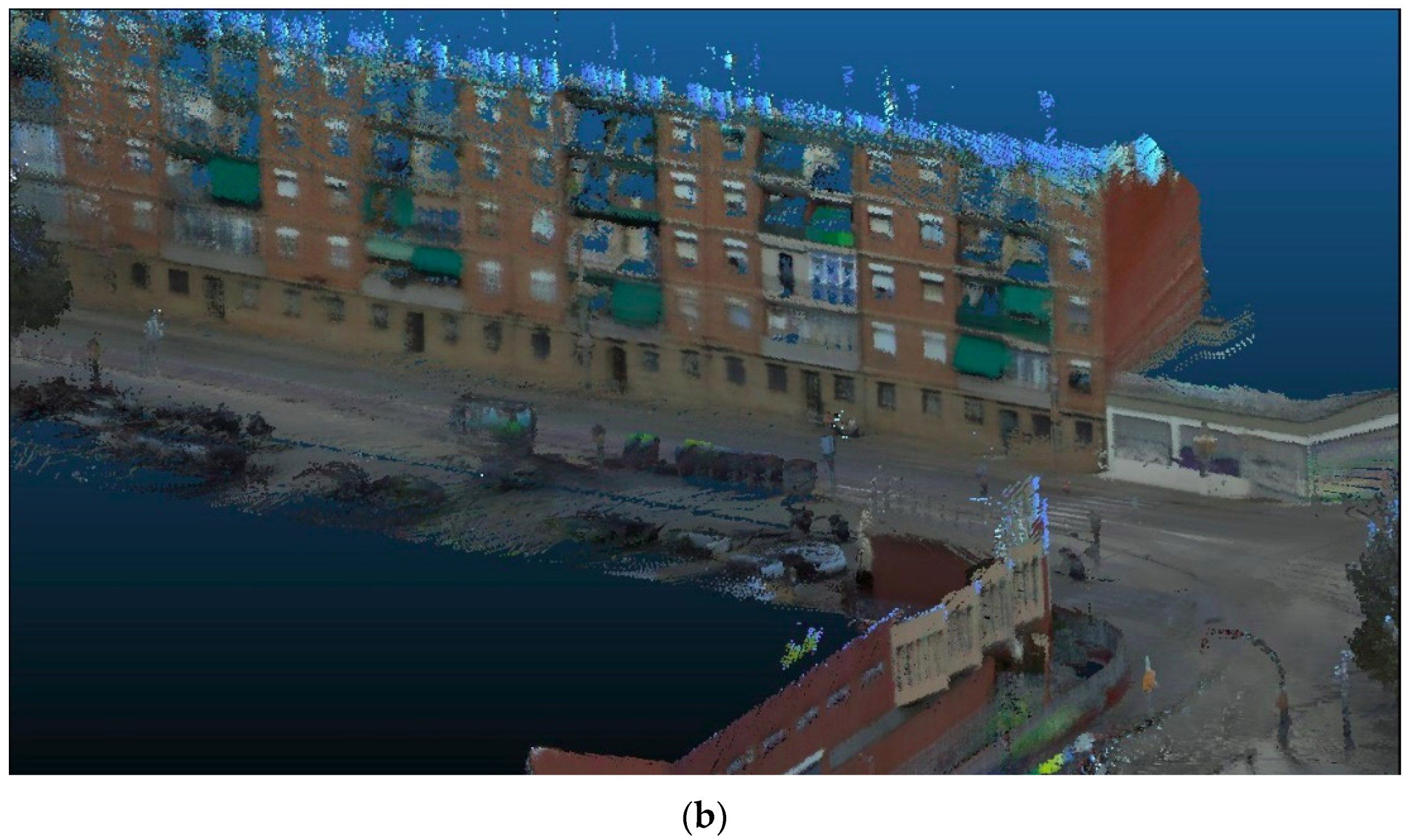 Sensors 22 05576 g010b