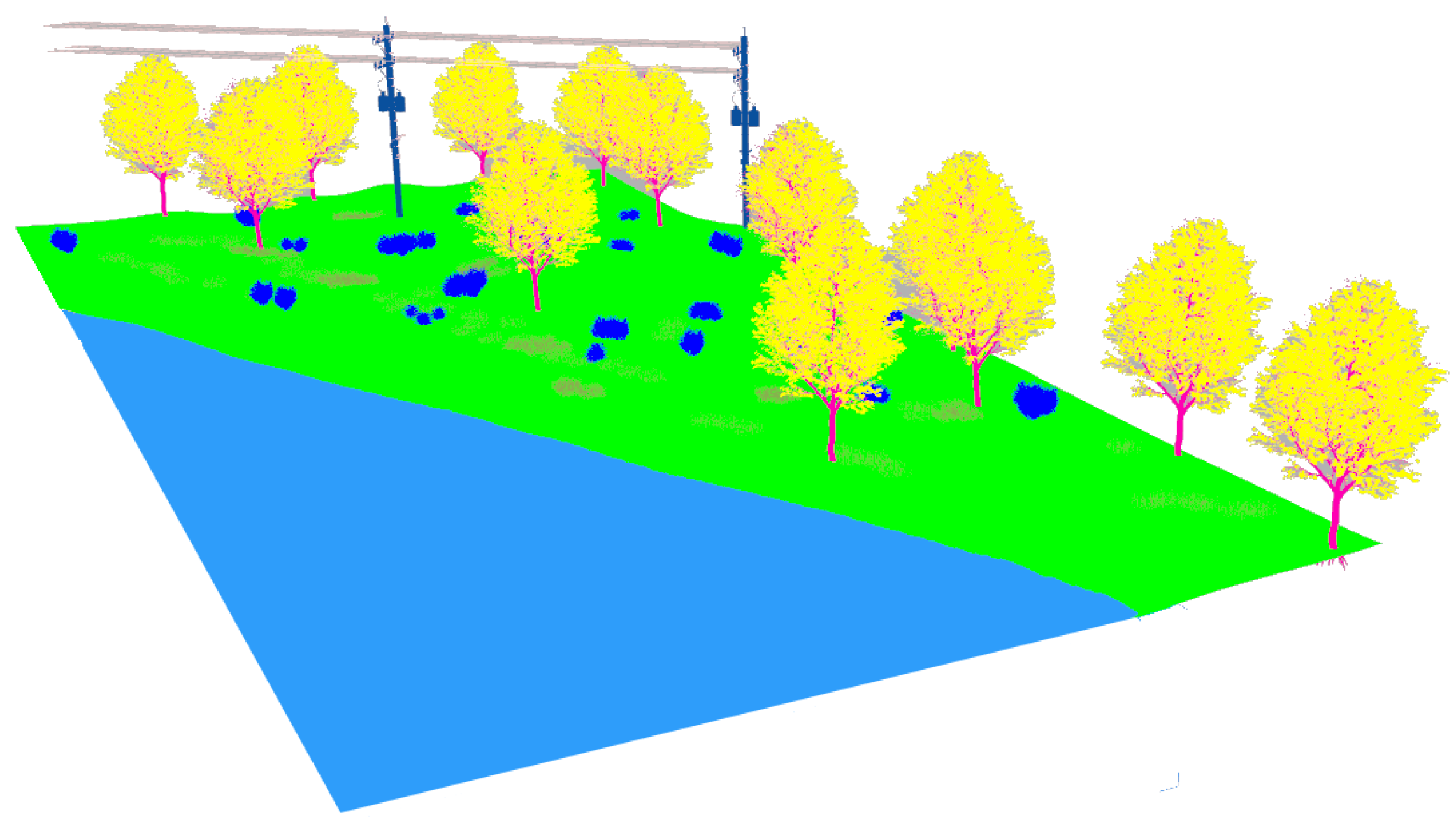 Sensors 22 05599 g014